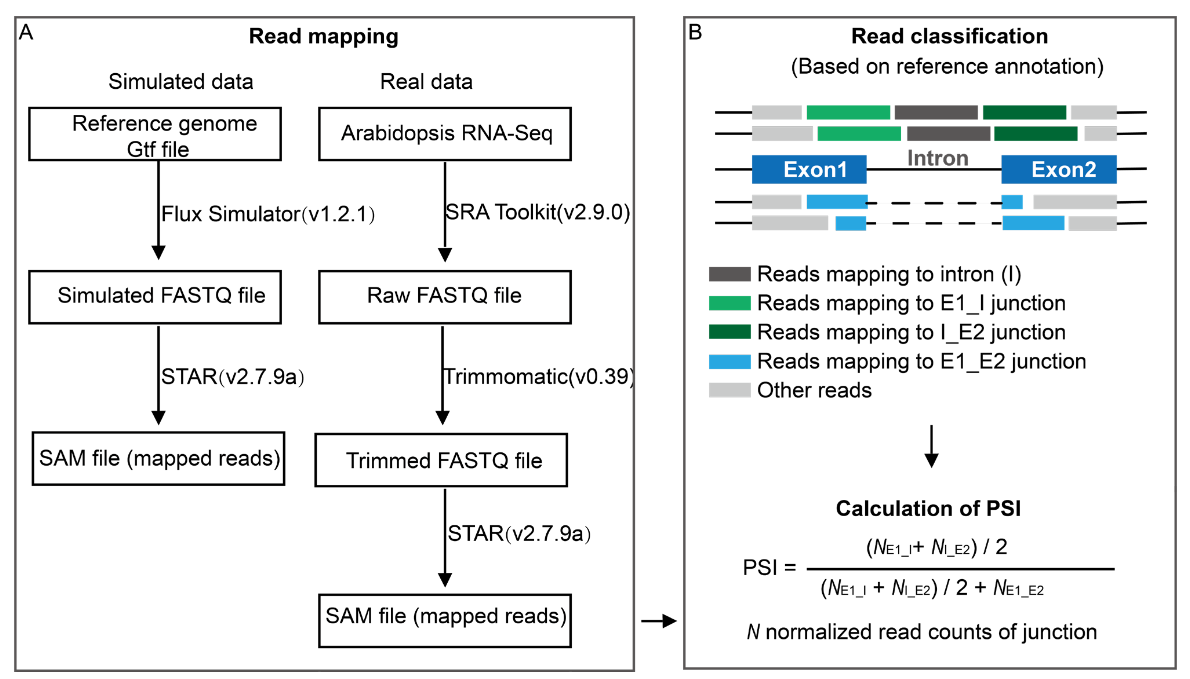 Ijms 23 04079 g005 550