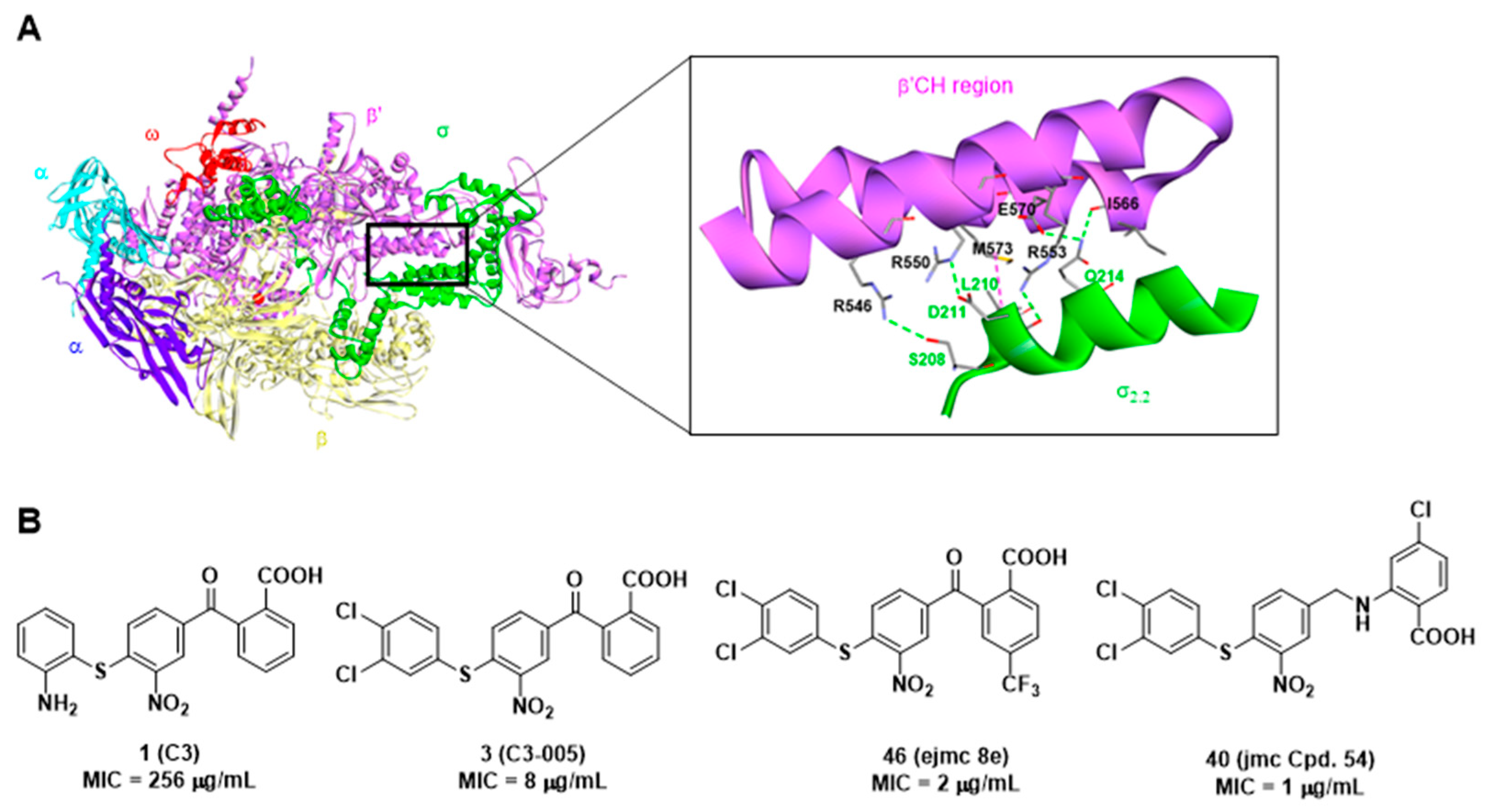 Ijms 23 04085 g001 550