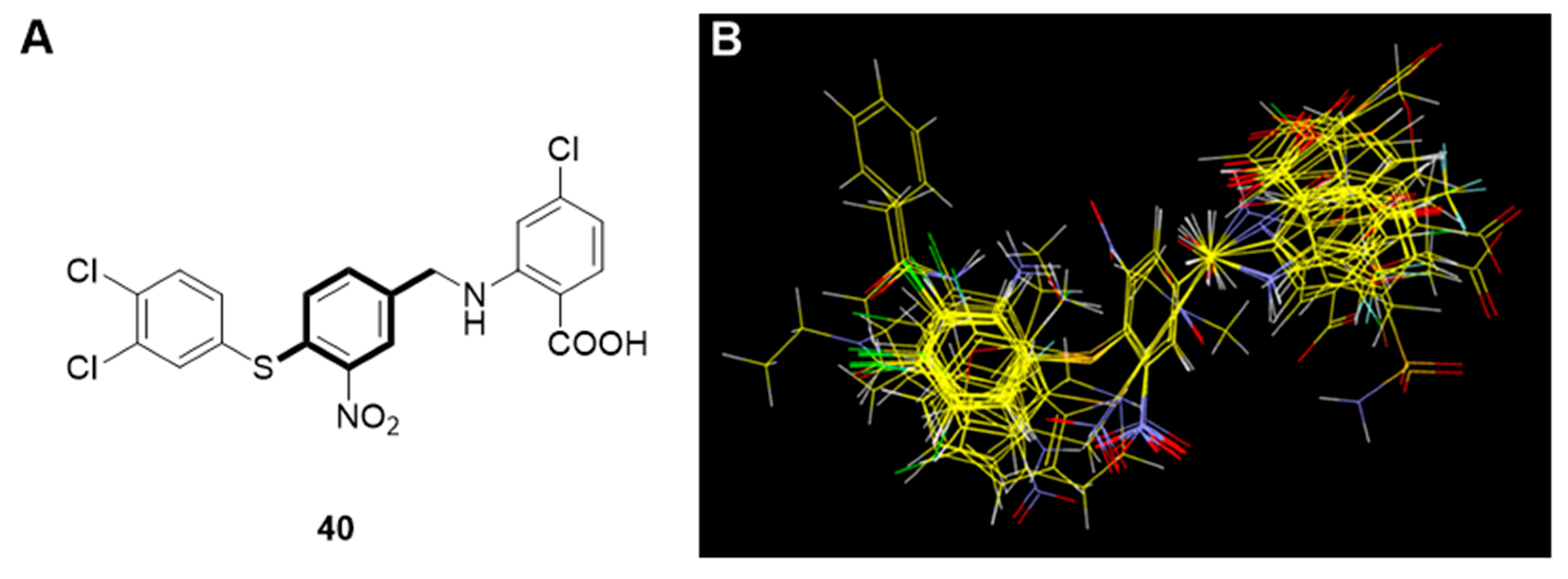 Ijms 23 04085 g003 550