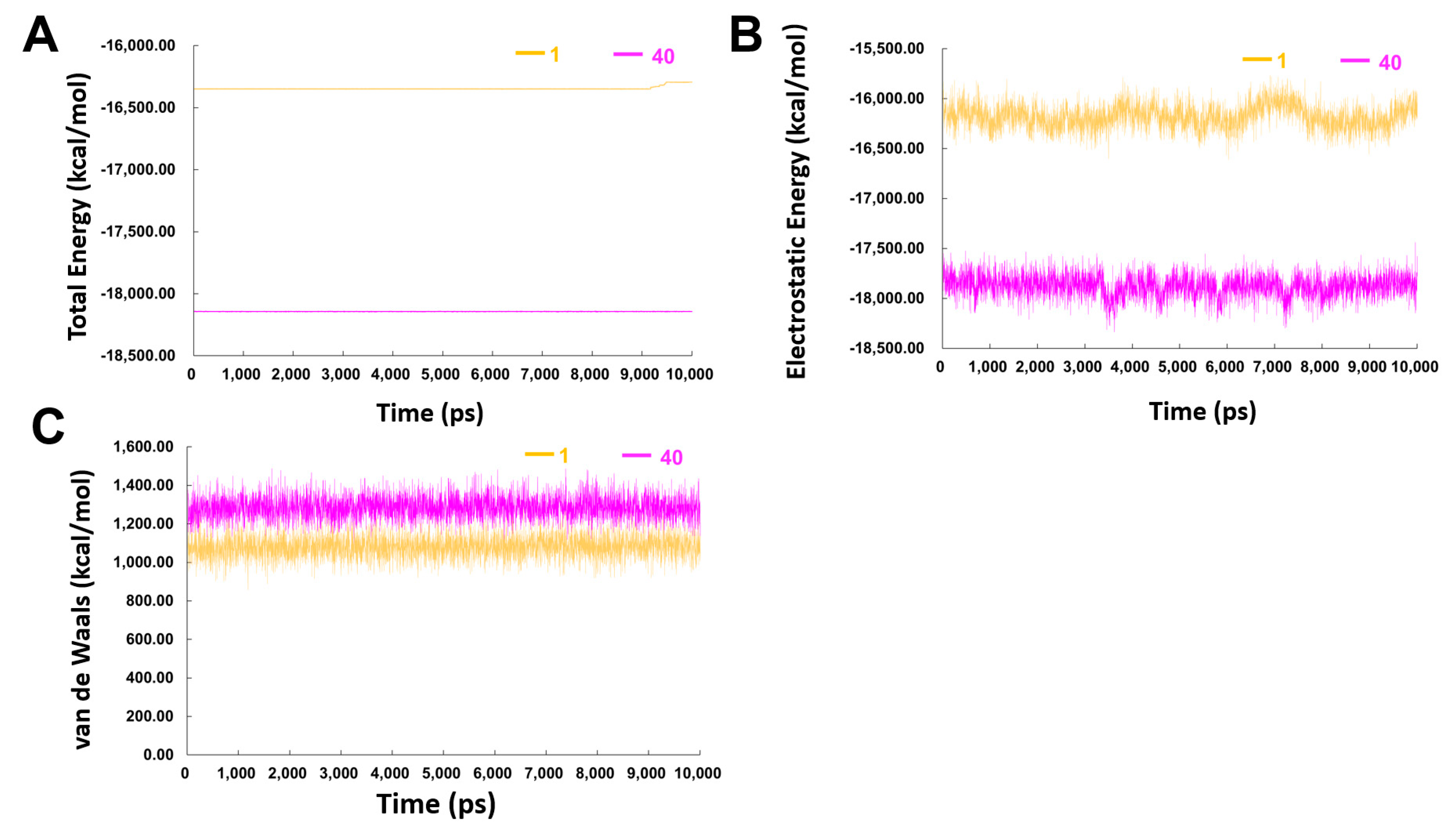 Ijms 23 04085 g008 550