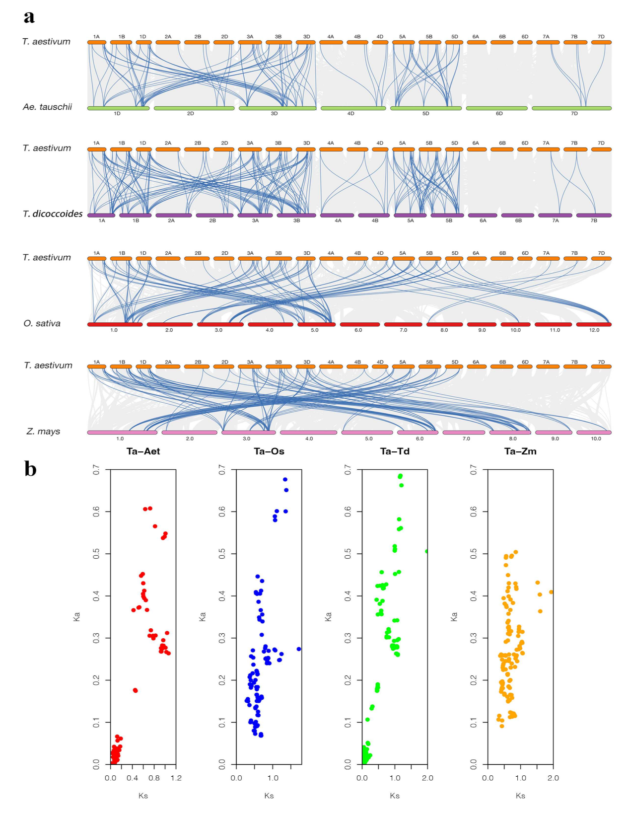 Ijms 23 04093 g004 550