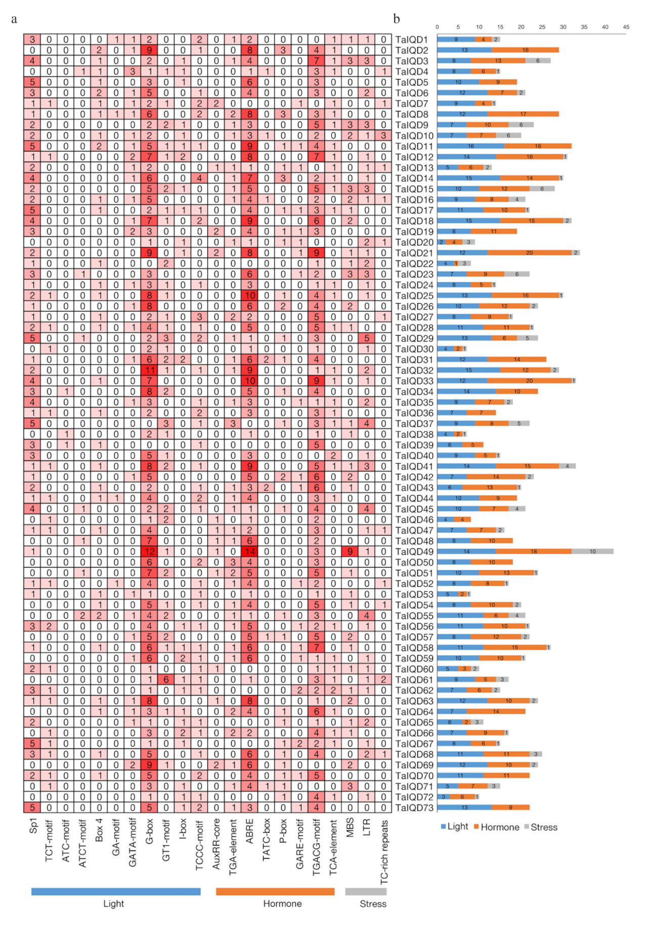 Ijms 23 04093 g005 550