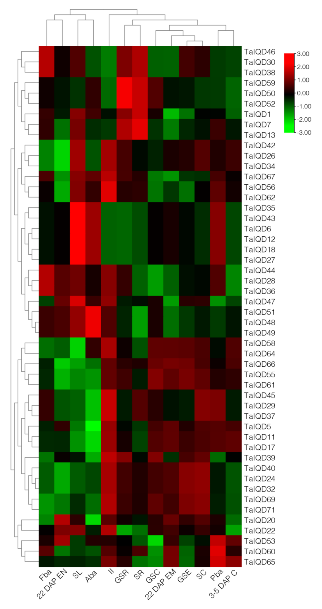 Ijms 23 04093 g006 550