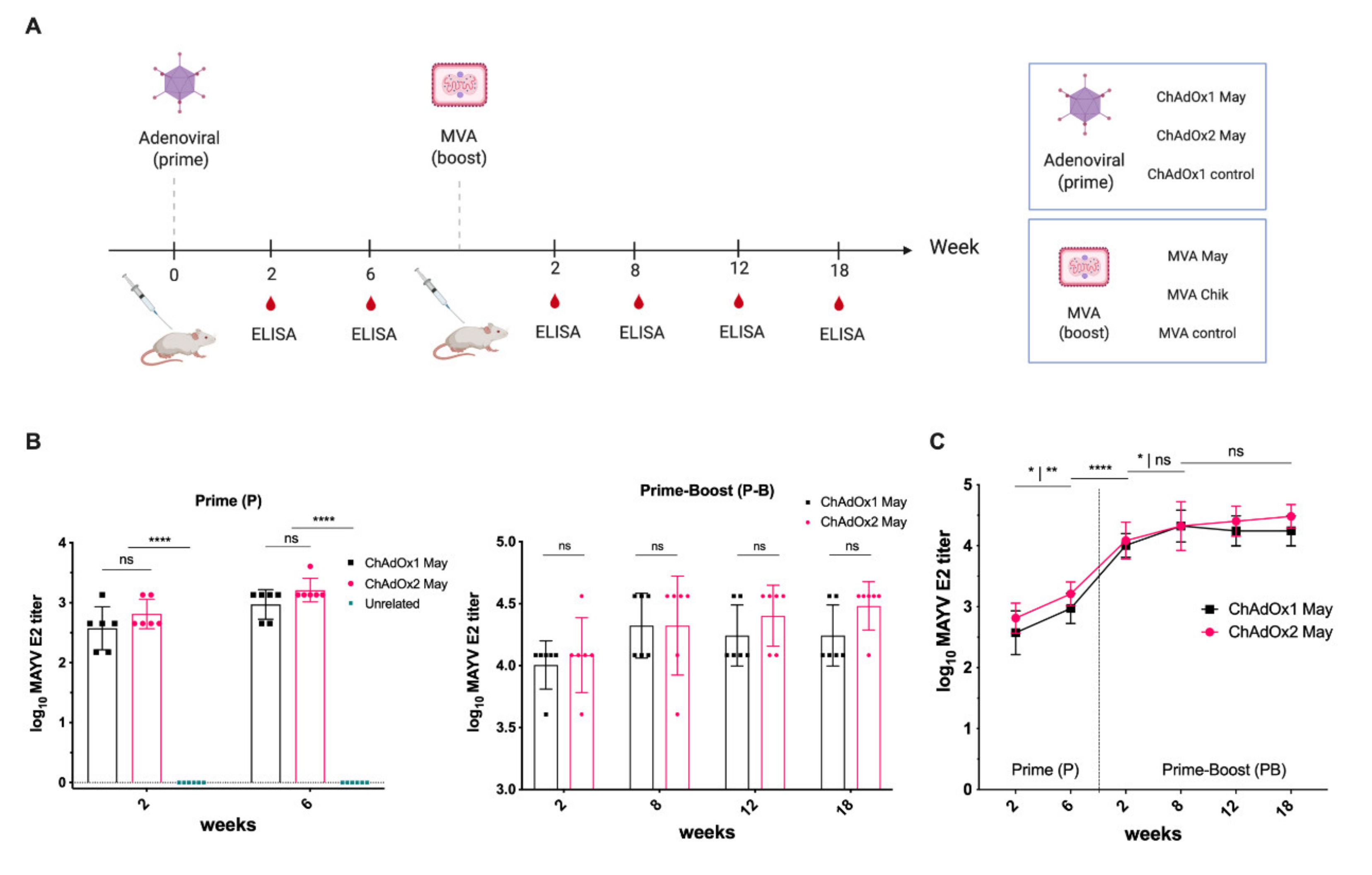 Ijms 23 04105 g003 550