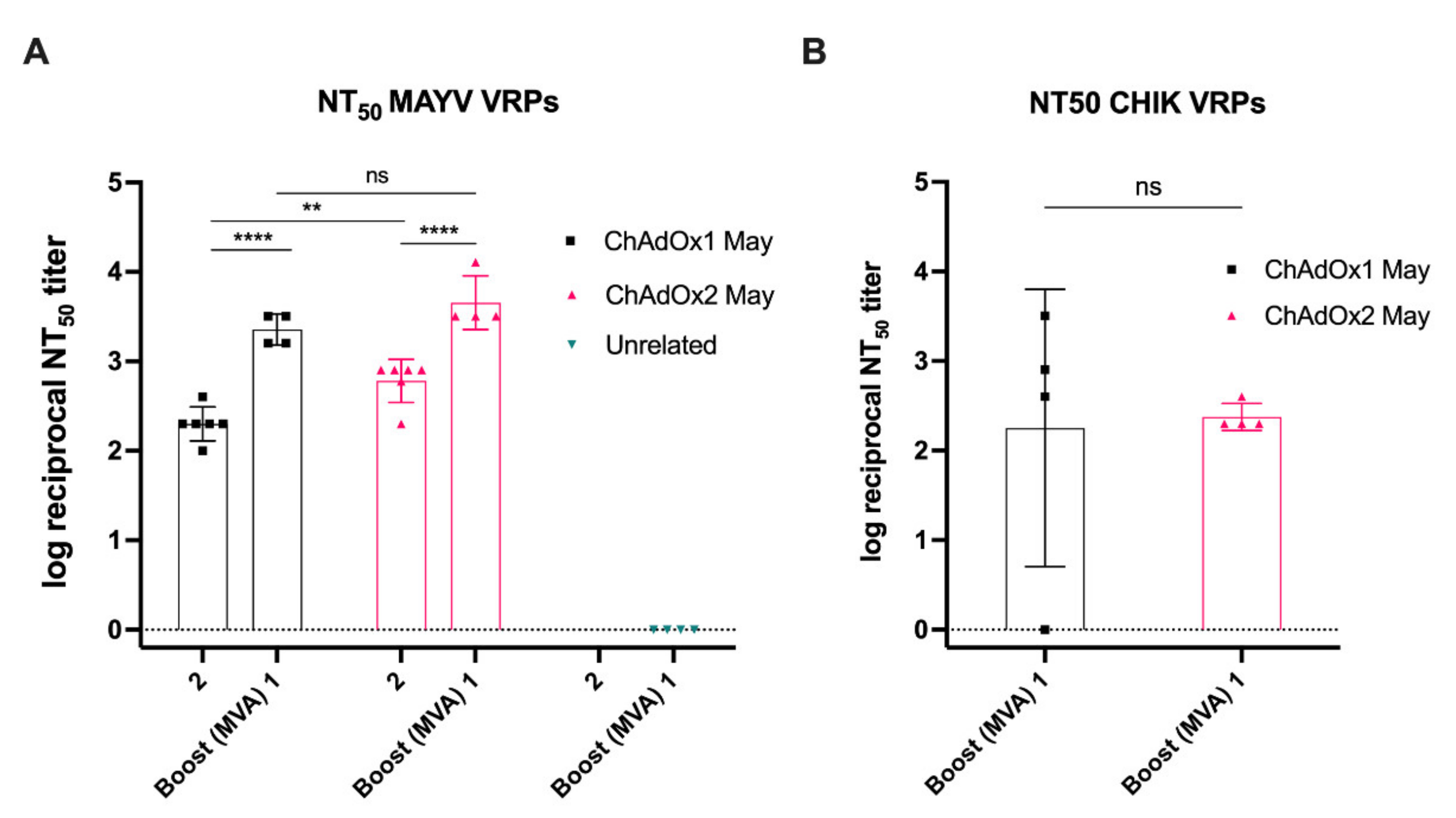 Ijms 23 04105 g006 550