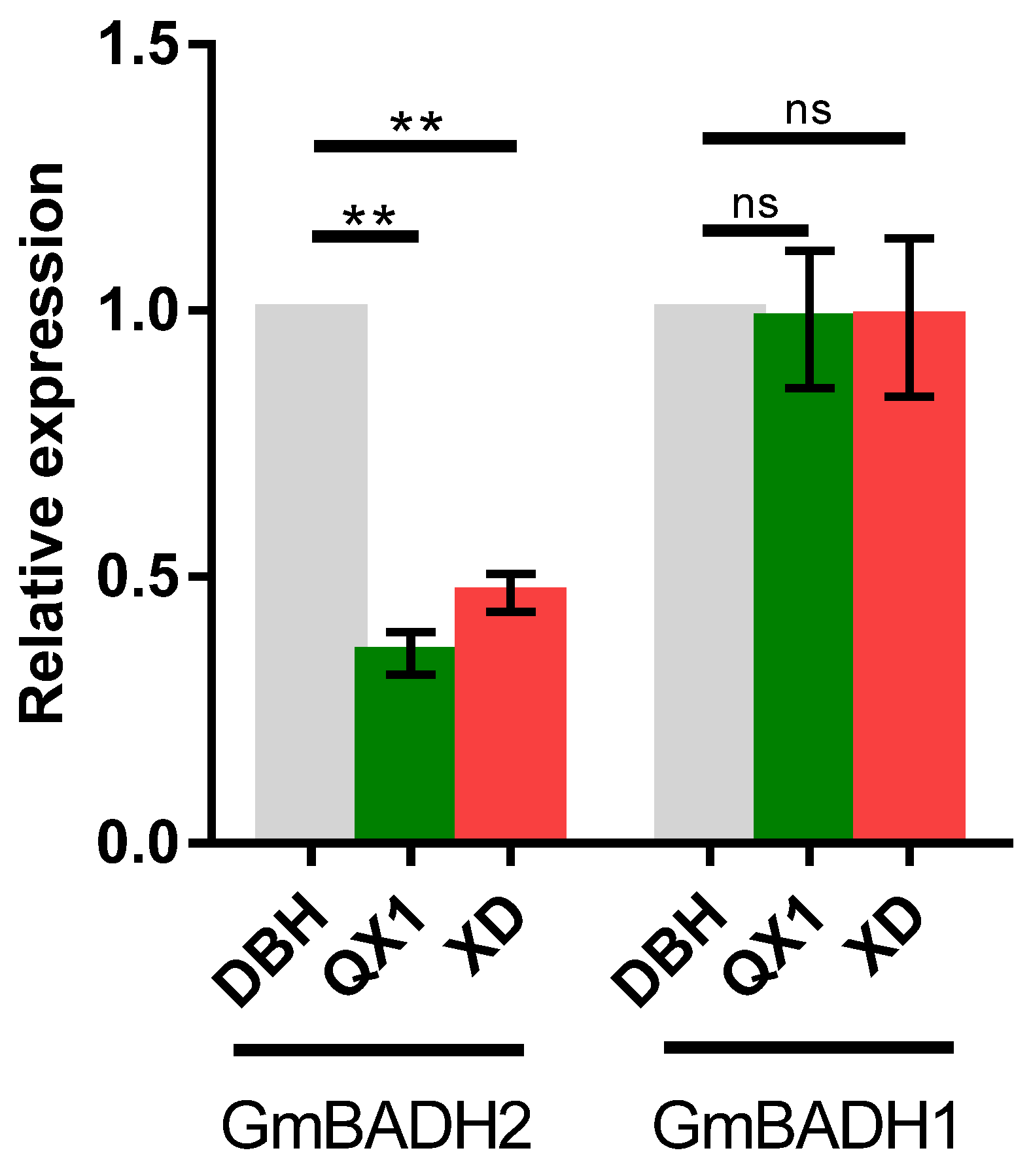 Ijms 23 04116 g002 550