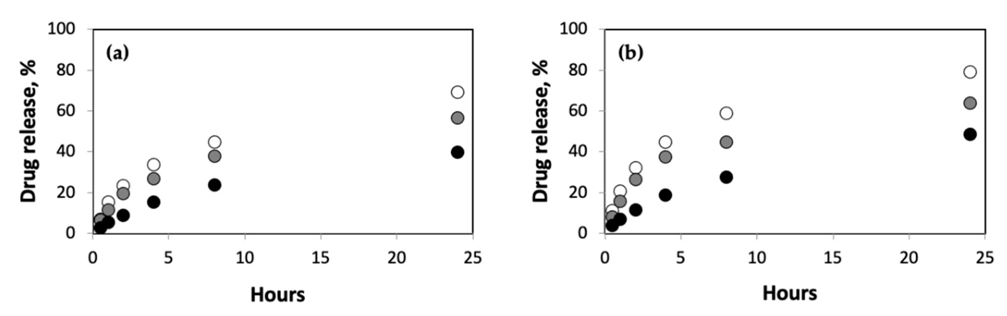 Ijms 23 04118 g001 550