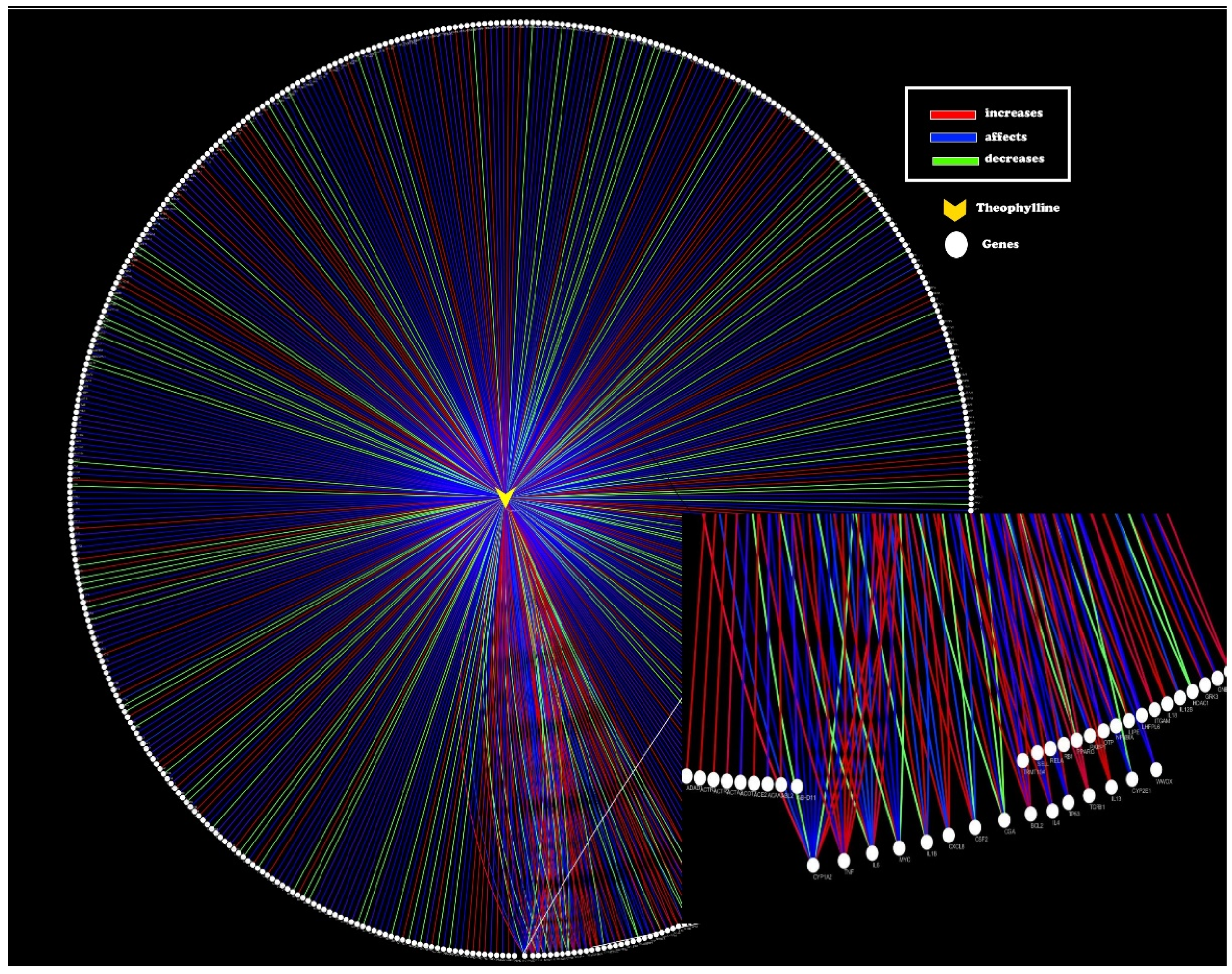 Ijms 23 04167 g002 Ijms 23 04167 g002