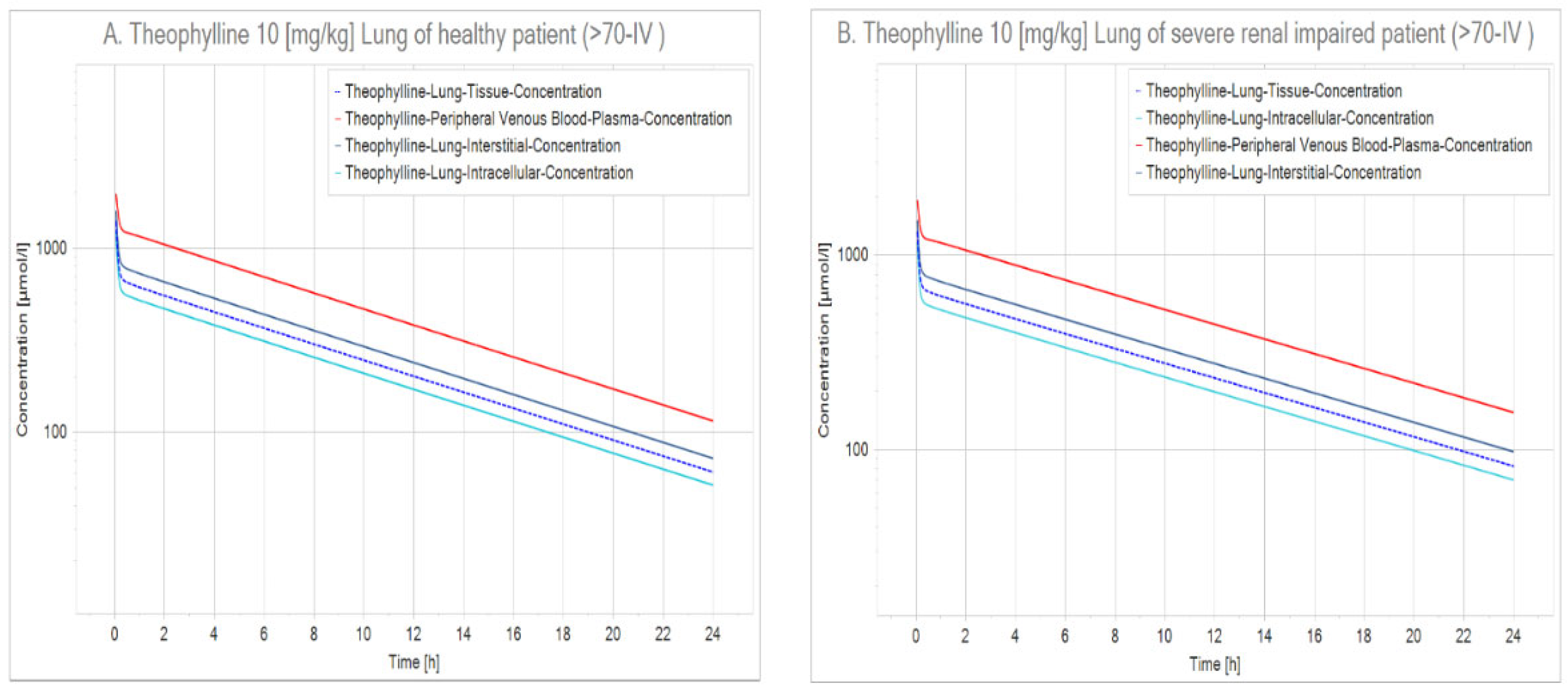 Ijms 23 04167 g006 Ijms 23 04167 g006