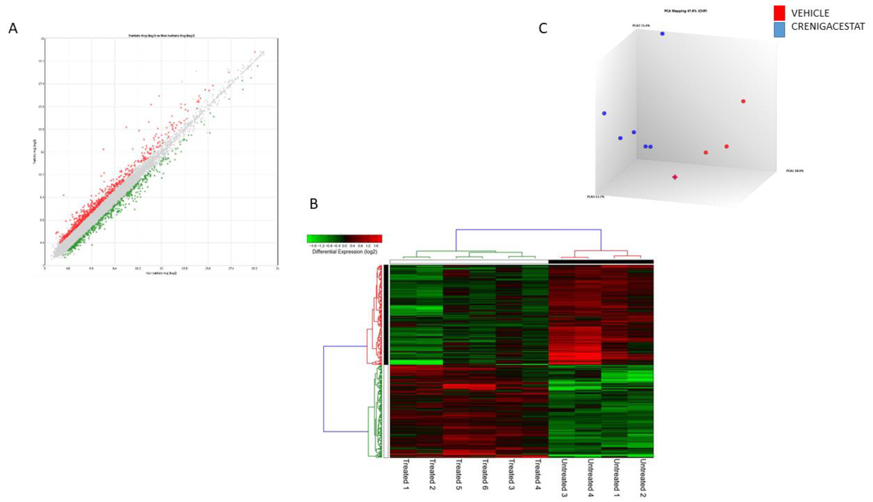 Ijms 23 04187 g002 550
