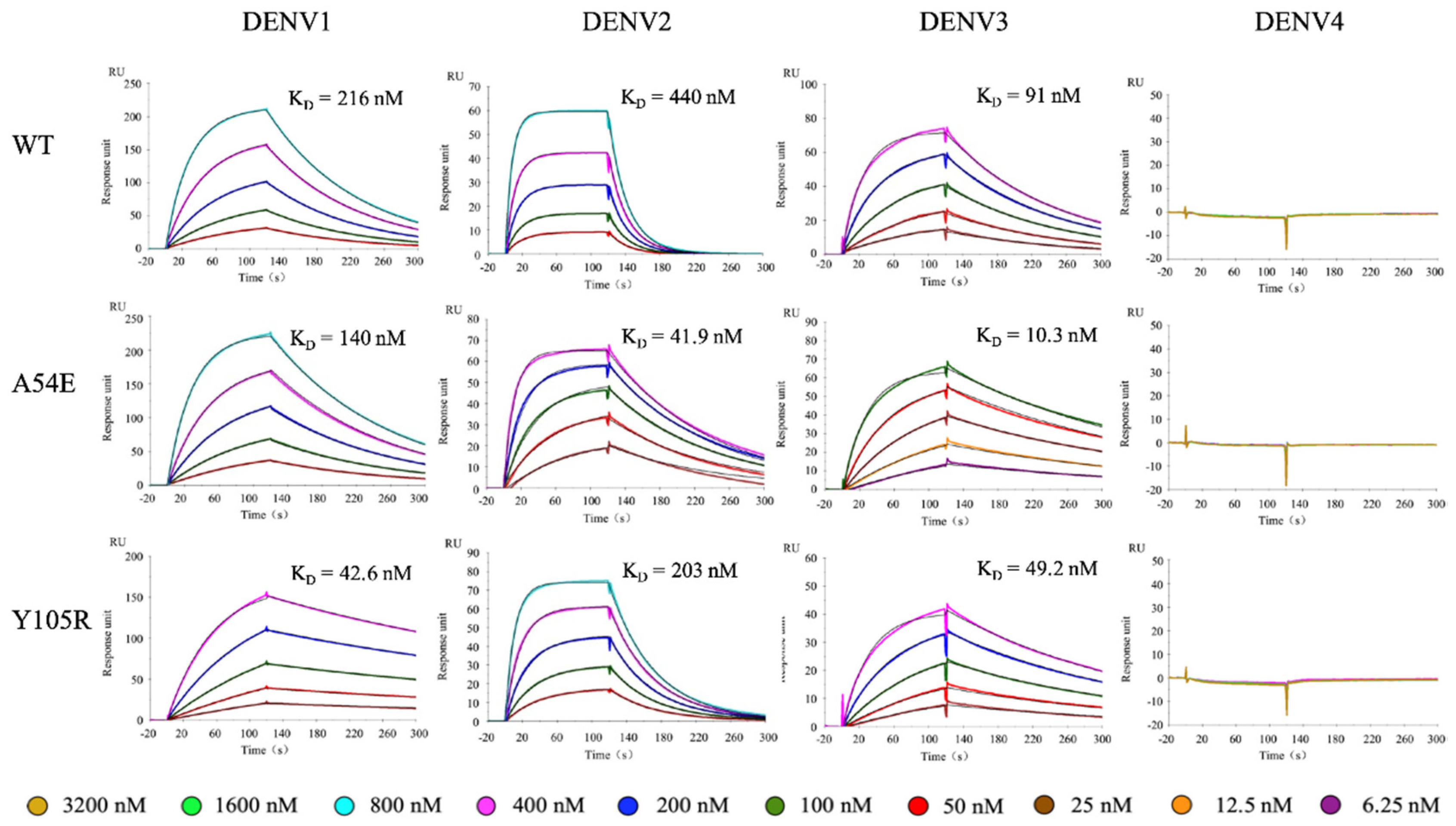 Ijms 23 04197 g004 550