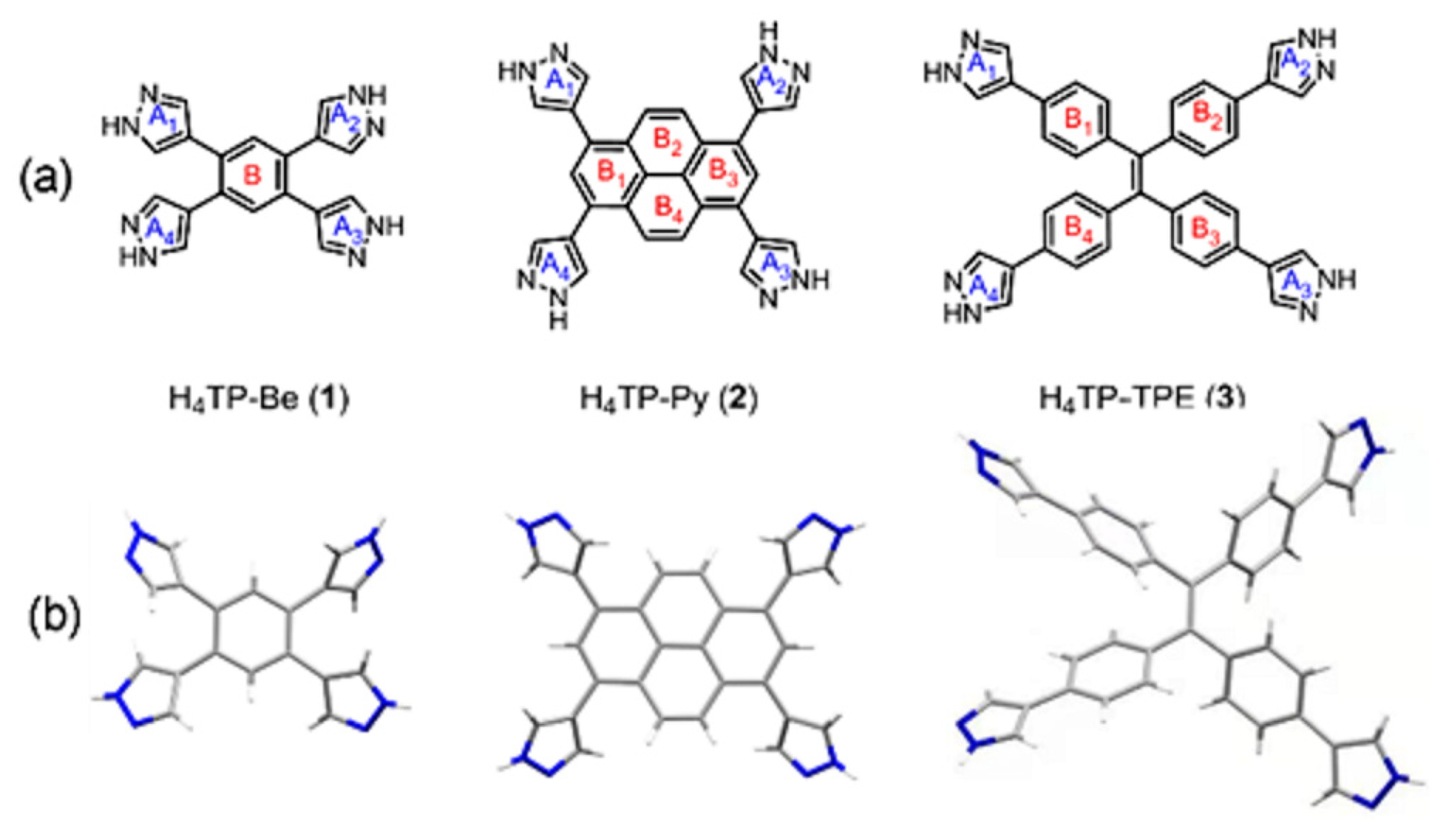 Ijms 23 04206 sch001