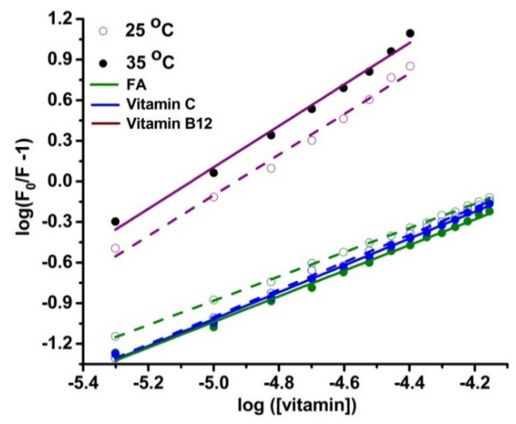 Ijms 23 04215 g004 550