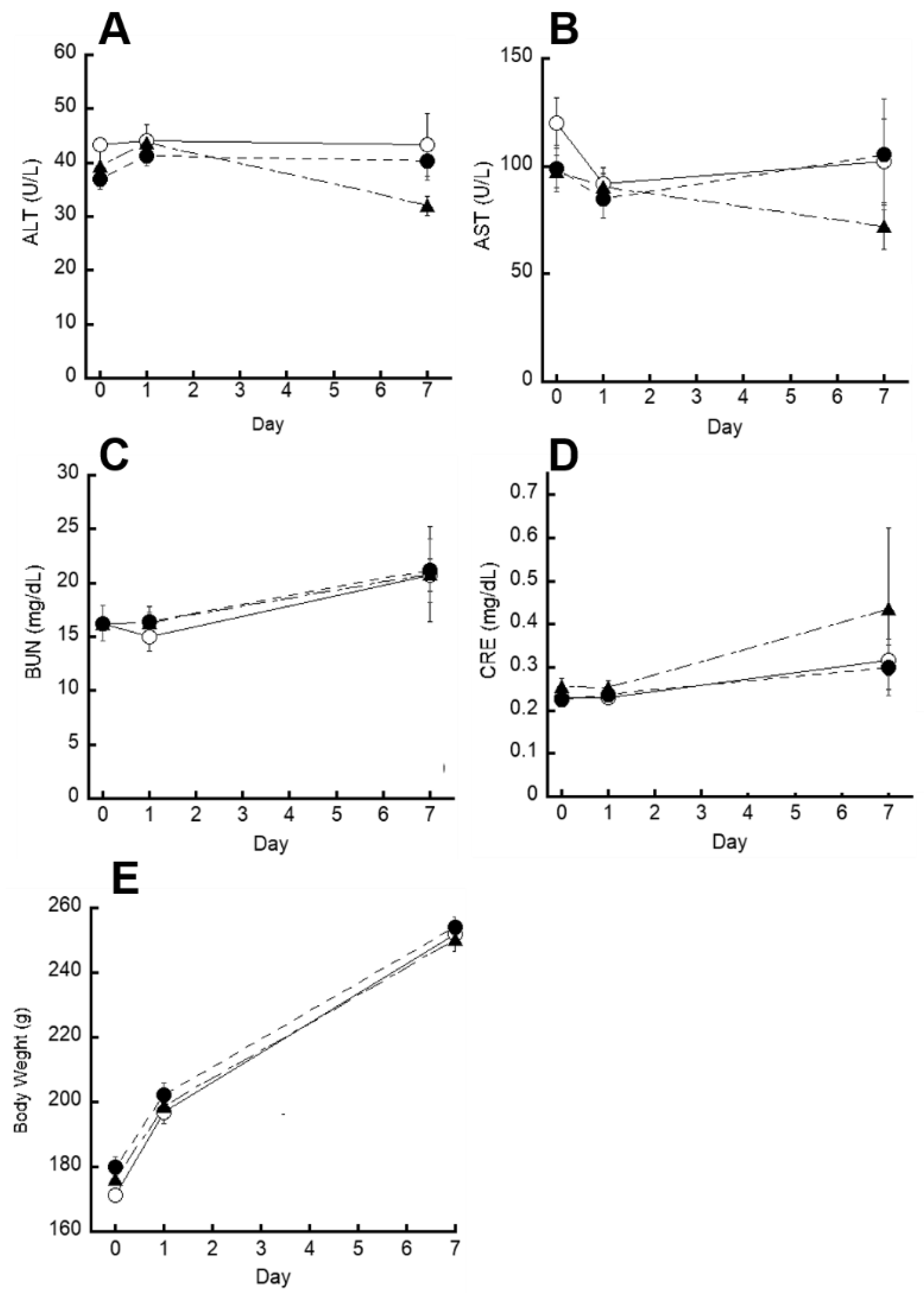 Ijms 23 04218 g006 550