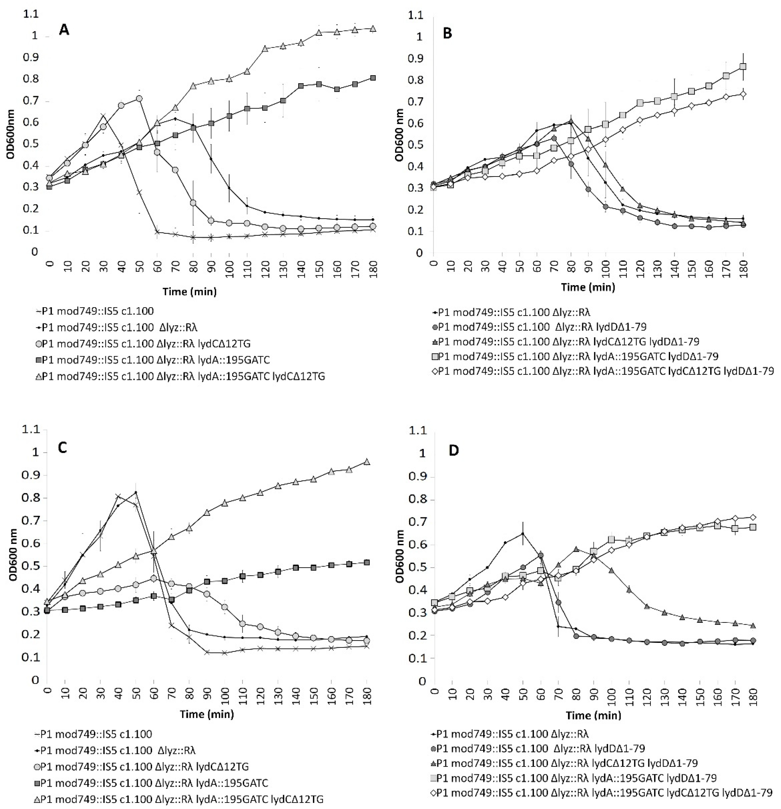 Ijms 23 04231 g005 Ijms 23 04231 g005