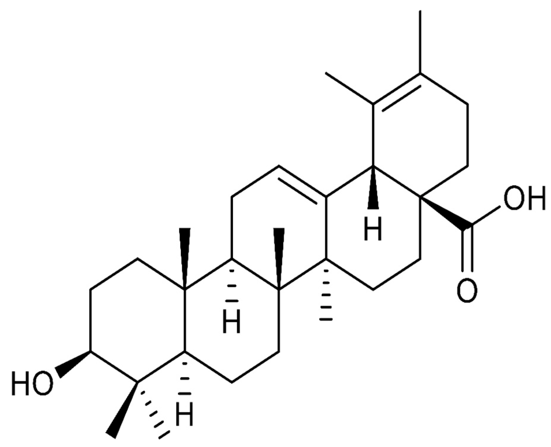 Ijms 23 04232 g006 550