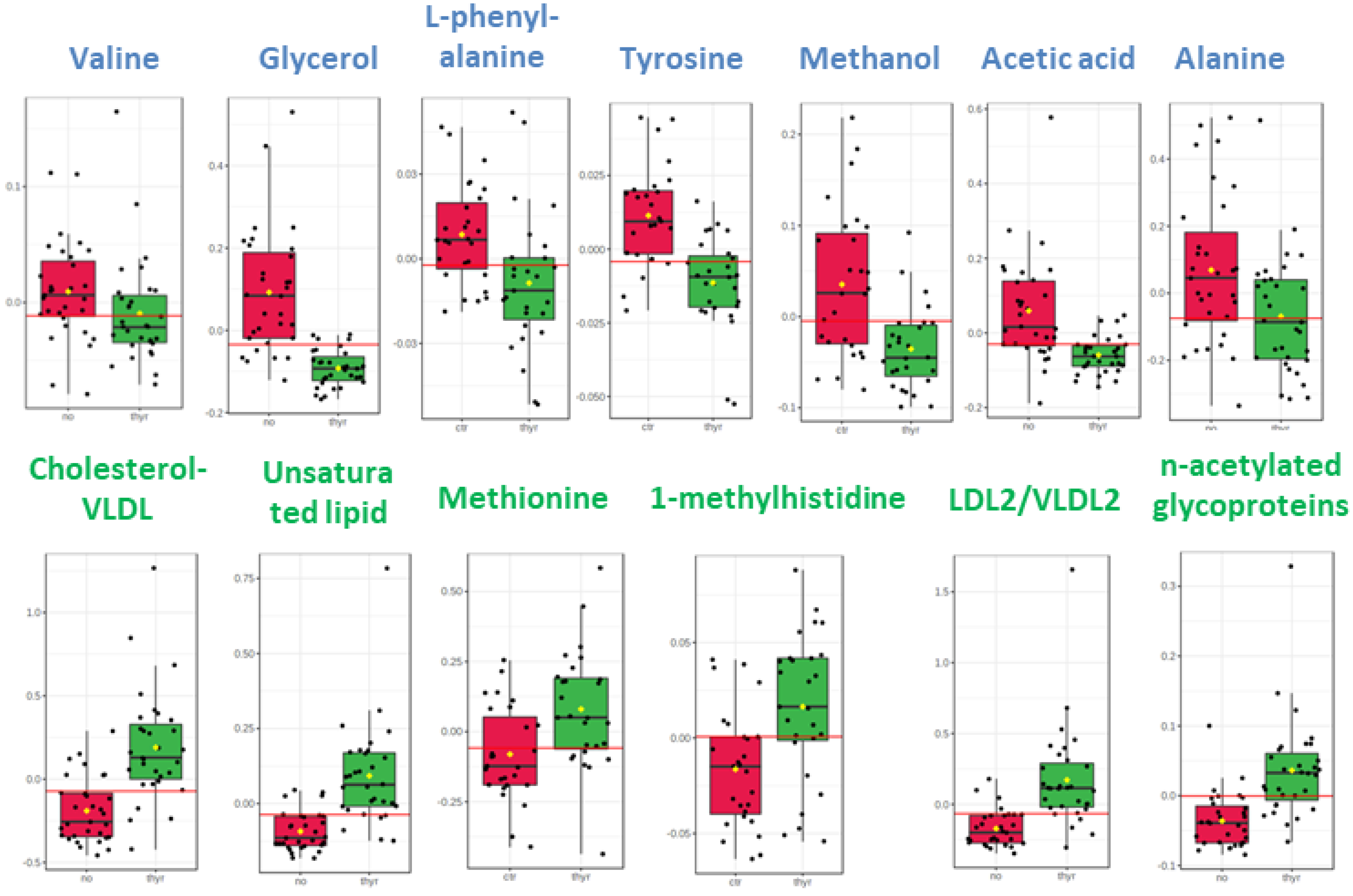 Ijms 23 04248 g002 550