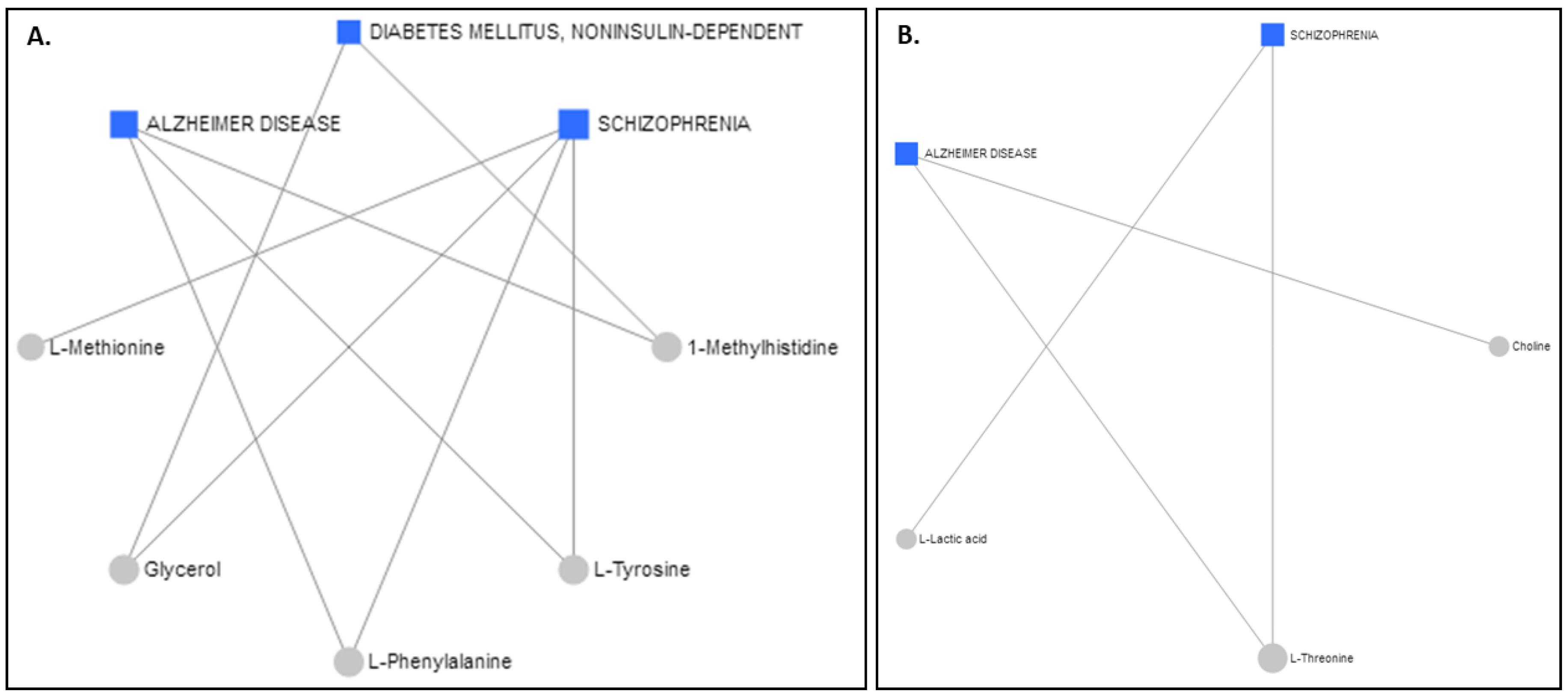 Ijms 23 04248 g006 550
