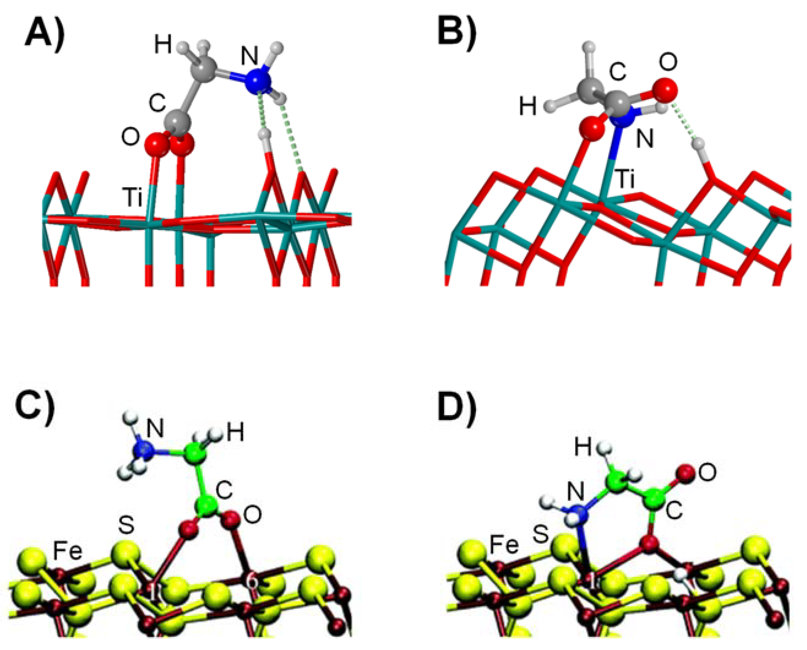 Ijms 23 04252 g006 Ijms 23 04252 g006