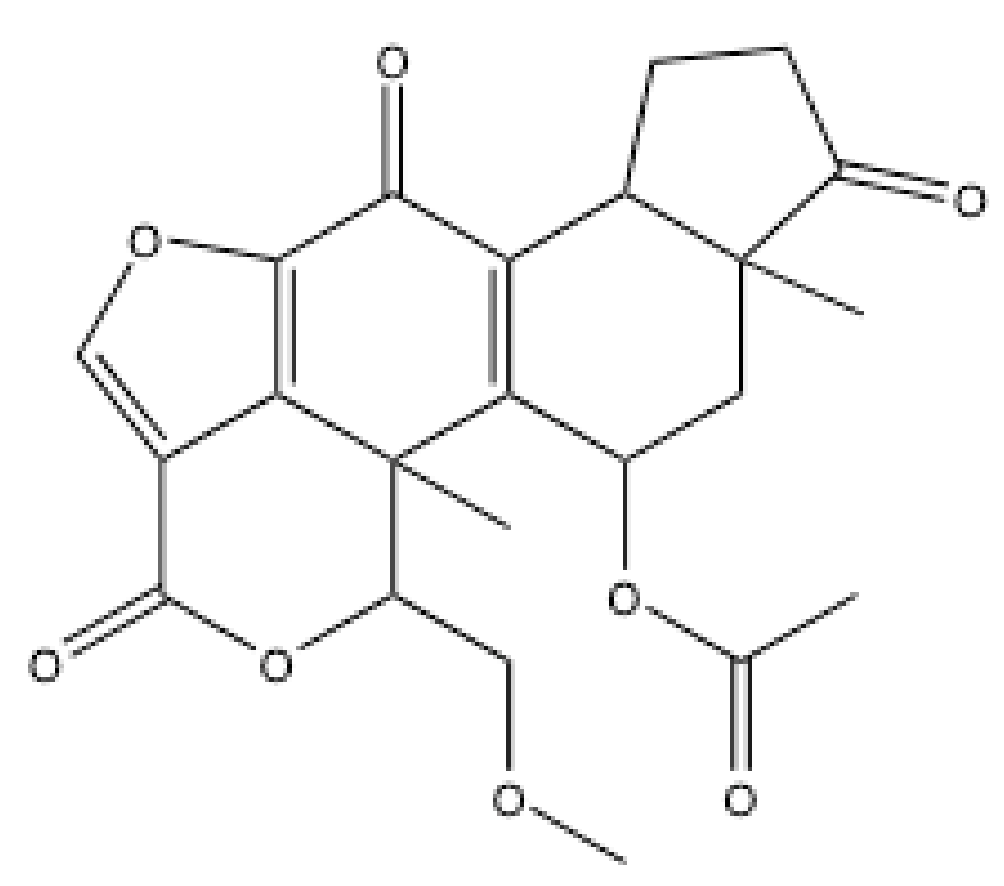 Ijms 23 04264 g004 Ijms 23 04264 g004