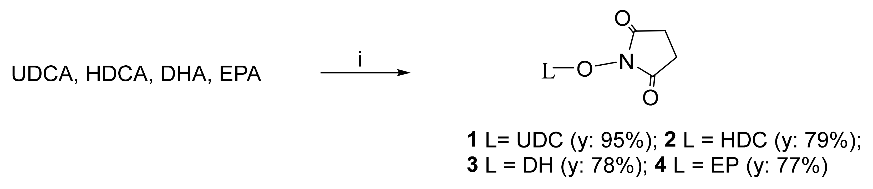 Ijms 23 04270 sch001