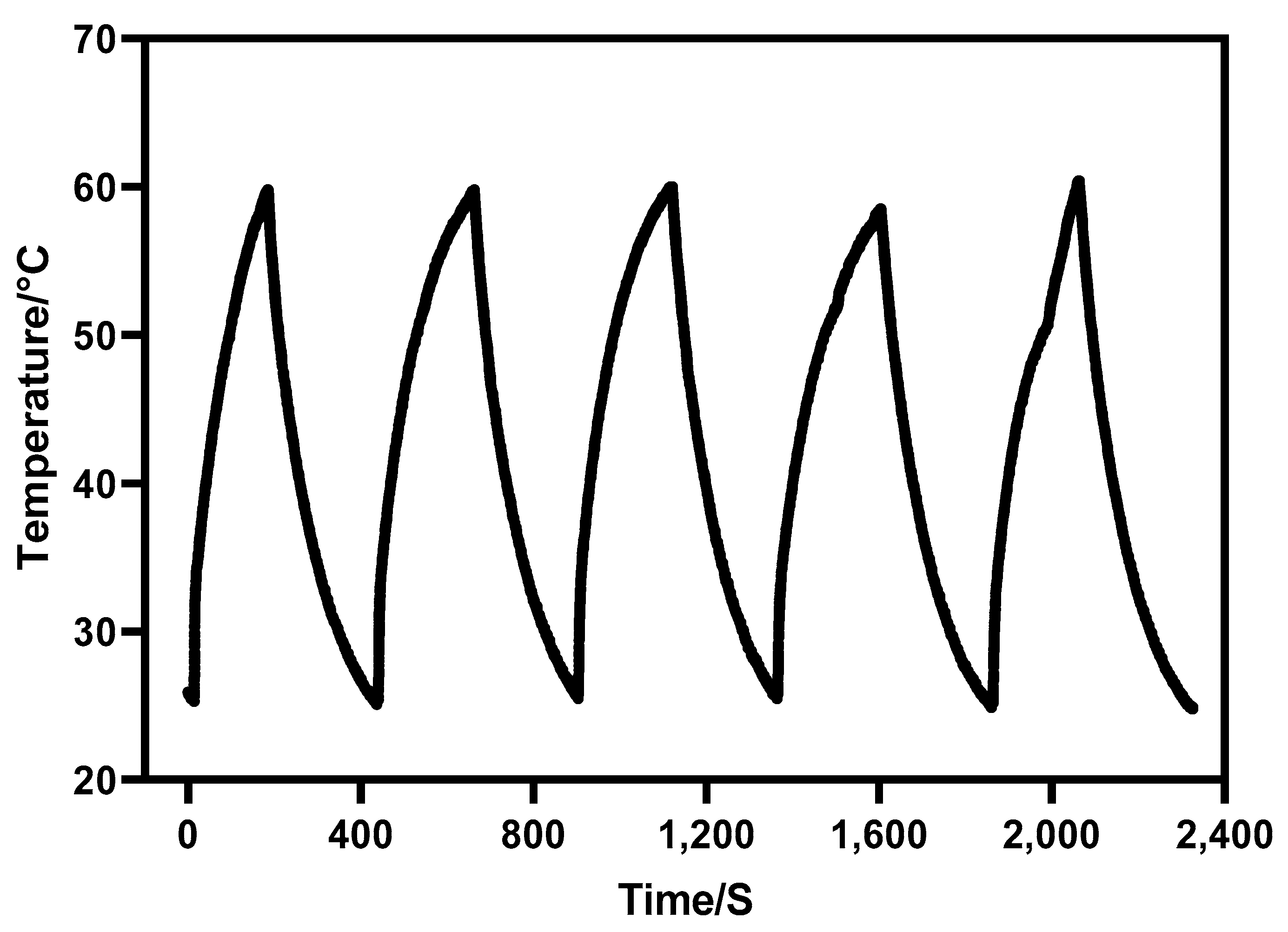 Ijms 23 04279 g004 550