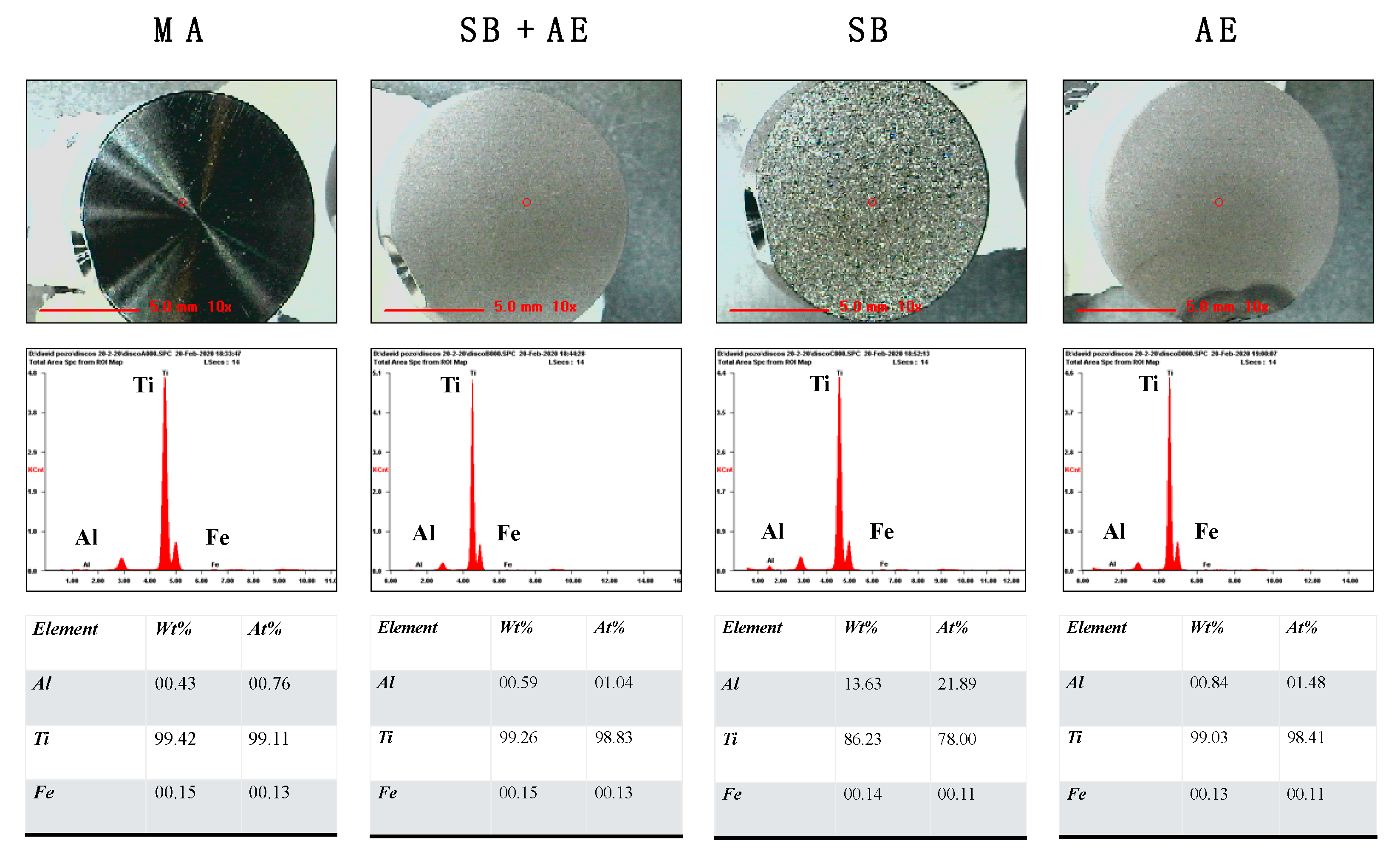 Ijms 23 04285 g001 550