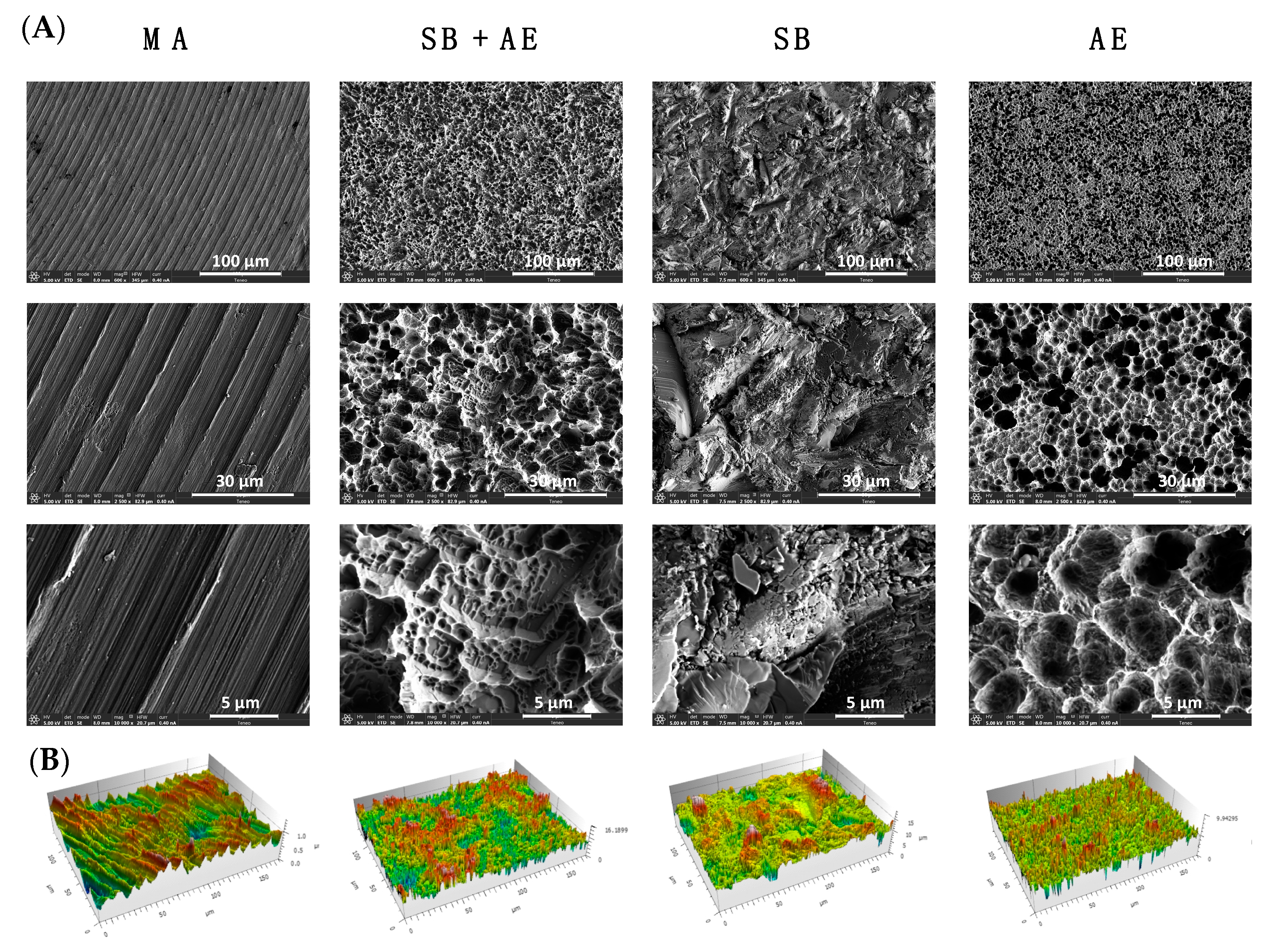Ijms 23 04285 g002 550