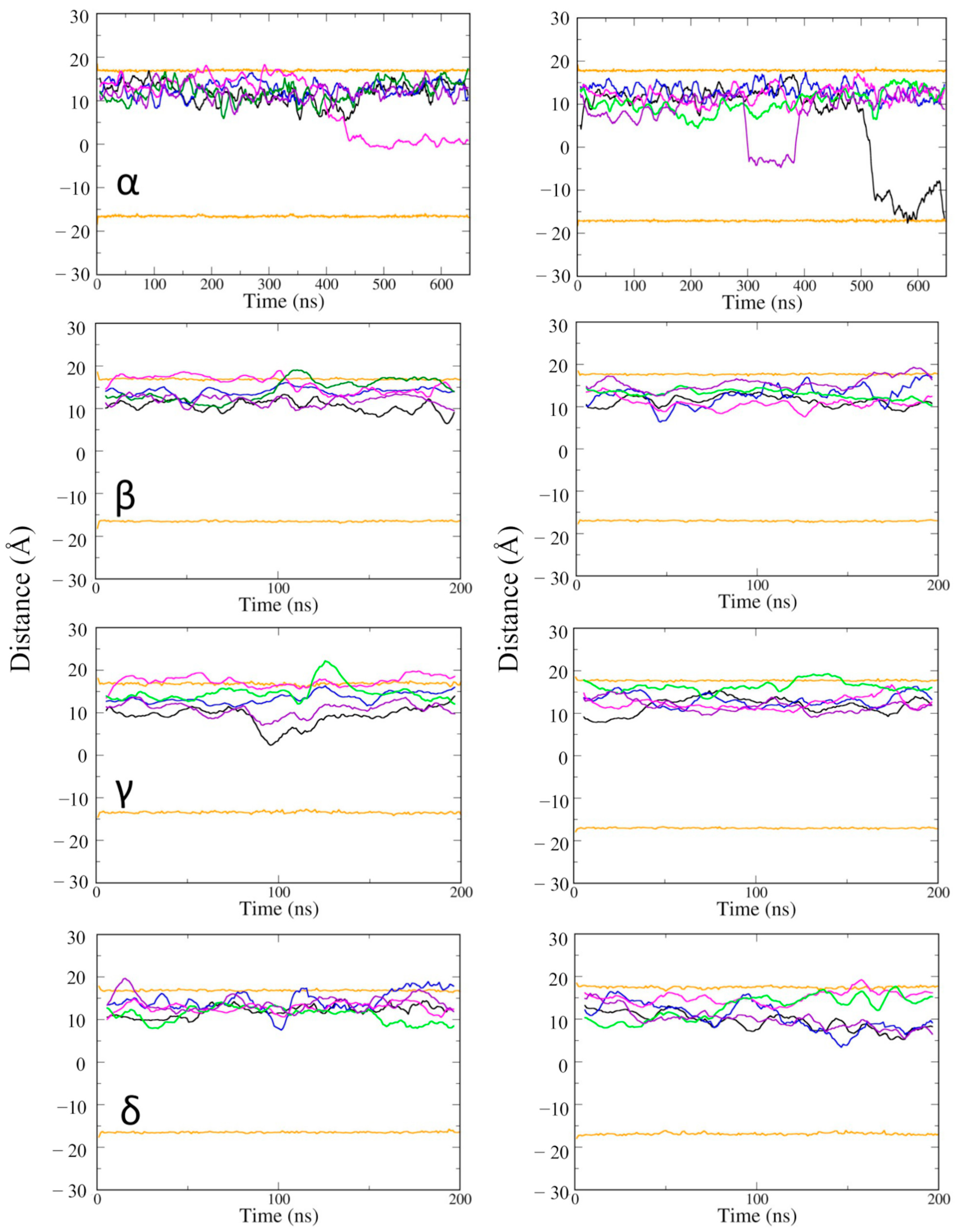 Ijms 23 04291 g005 550