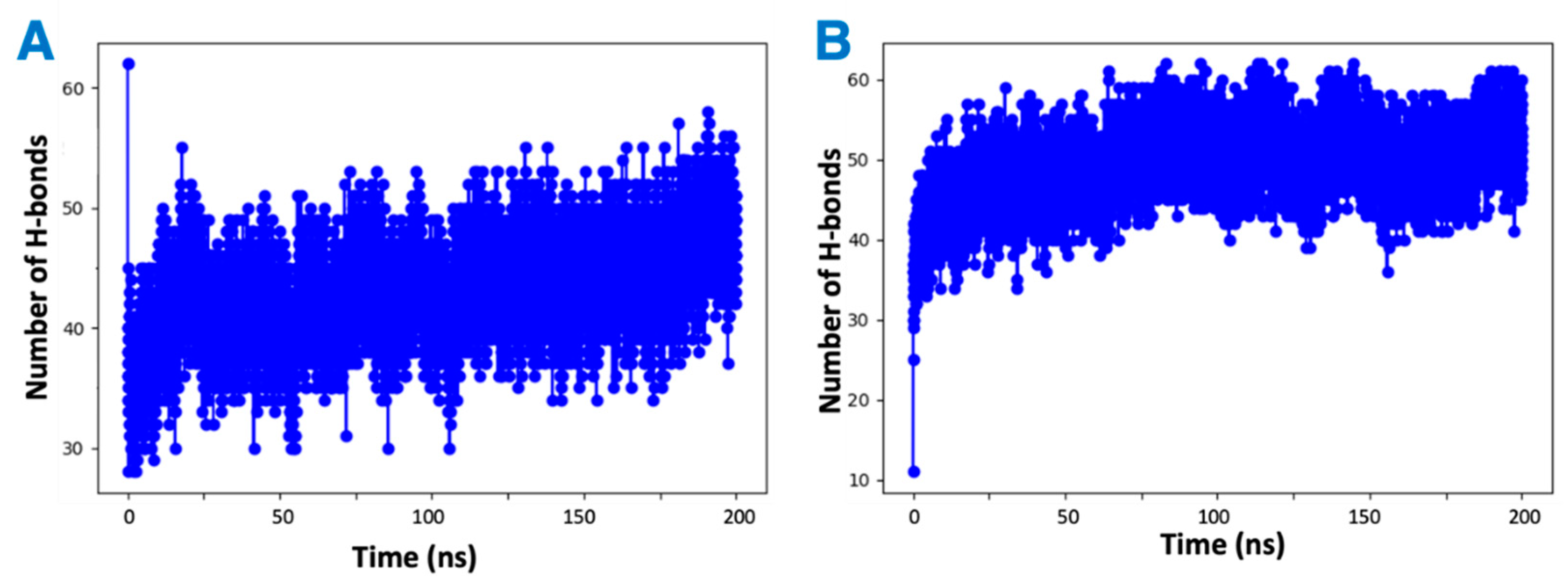 Ijms 23 04291 g008 550