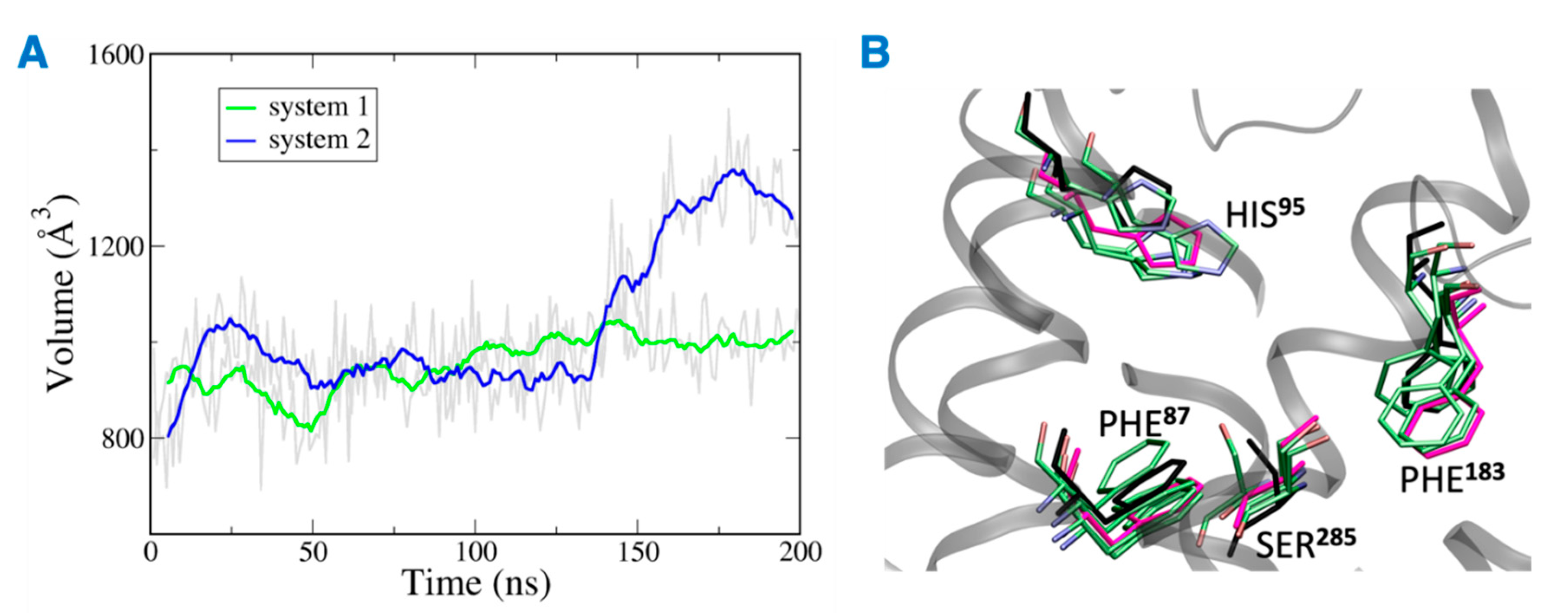 Ijms 23 04291 g012 550