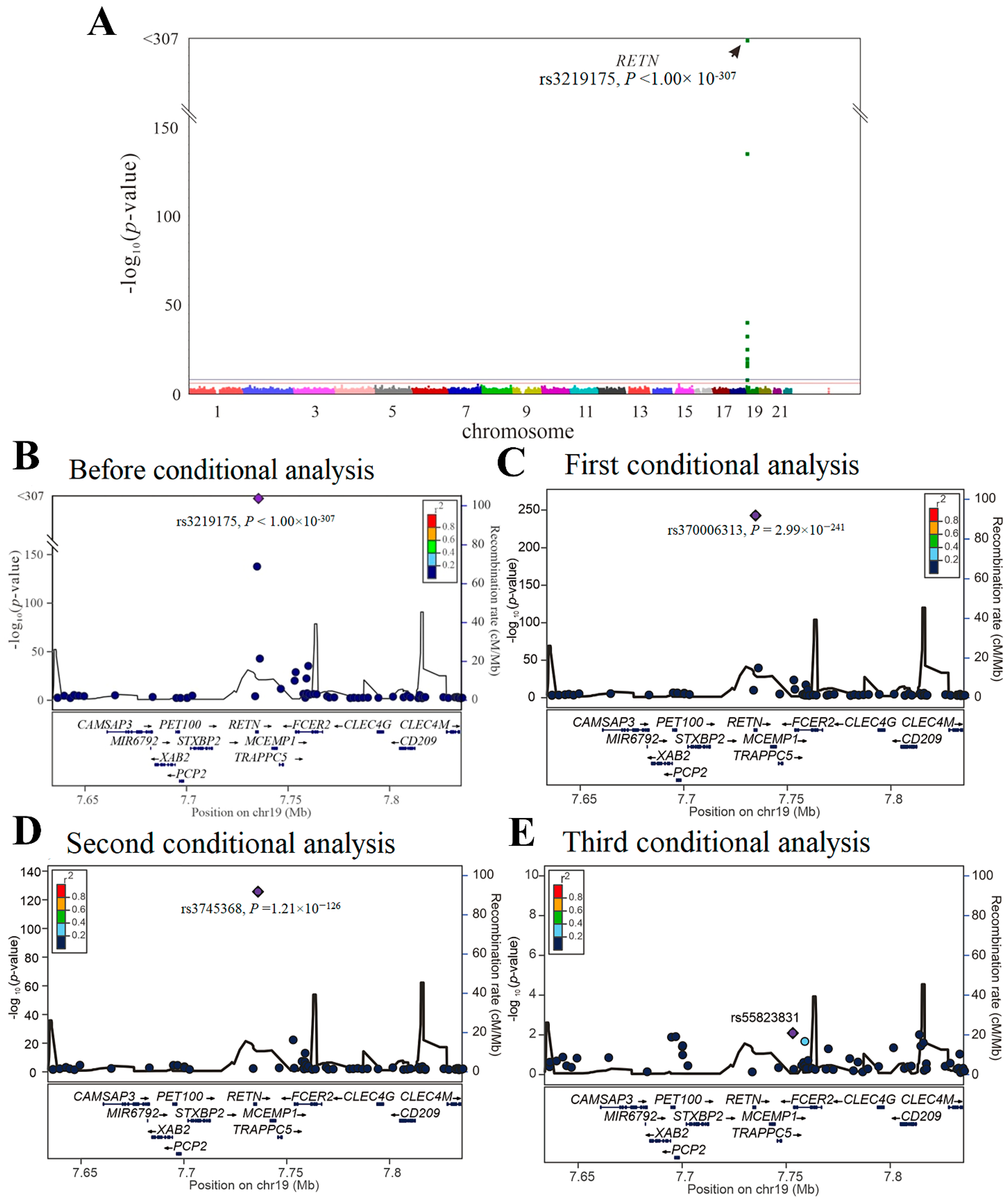 Ijms 23 04292 g001 550