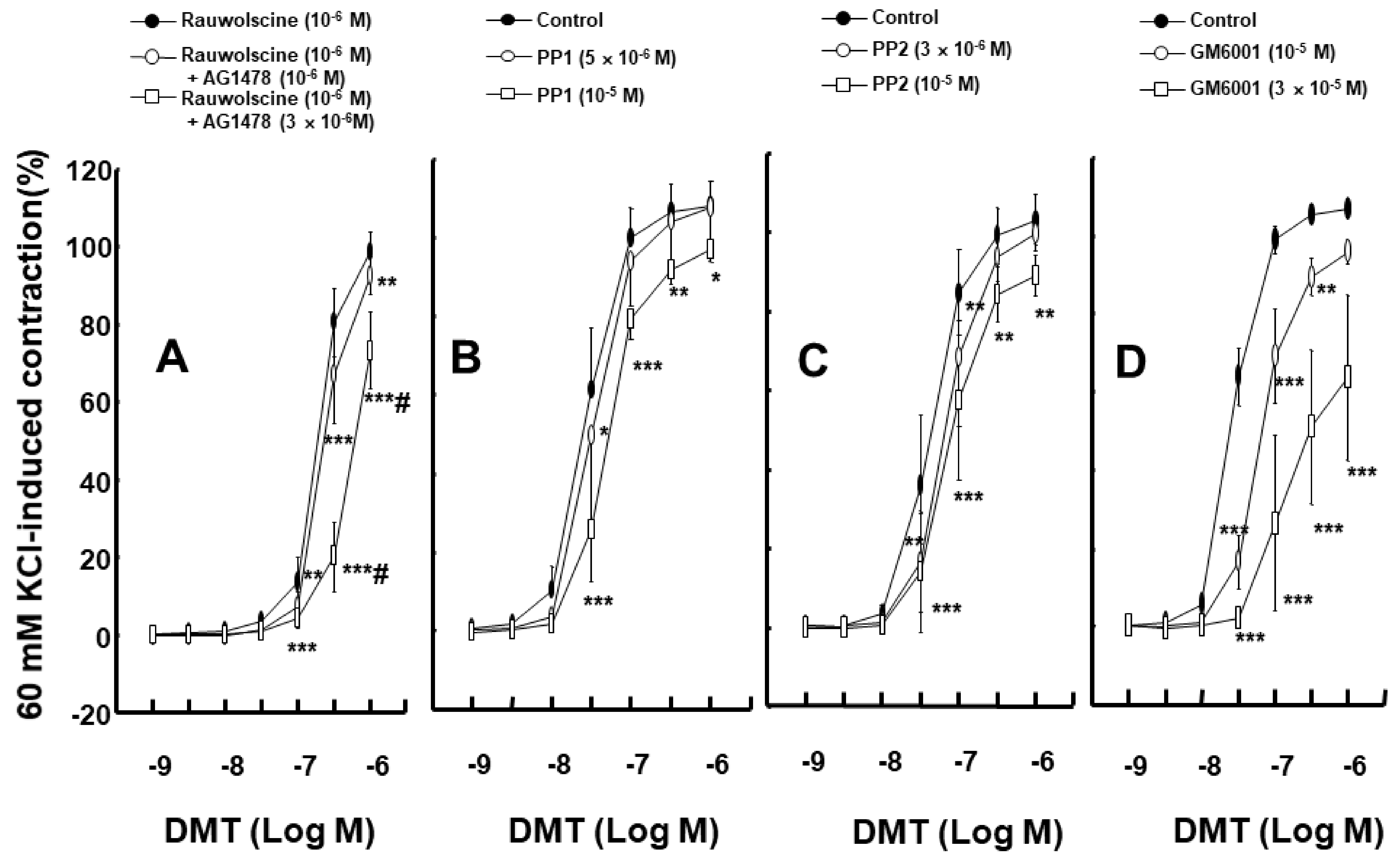 Ijms 23 04320 g002 550