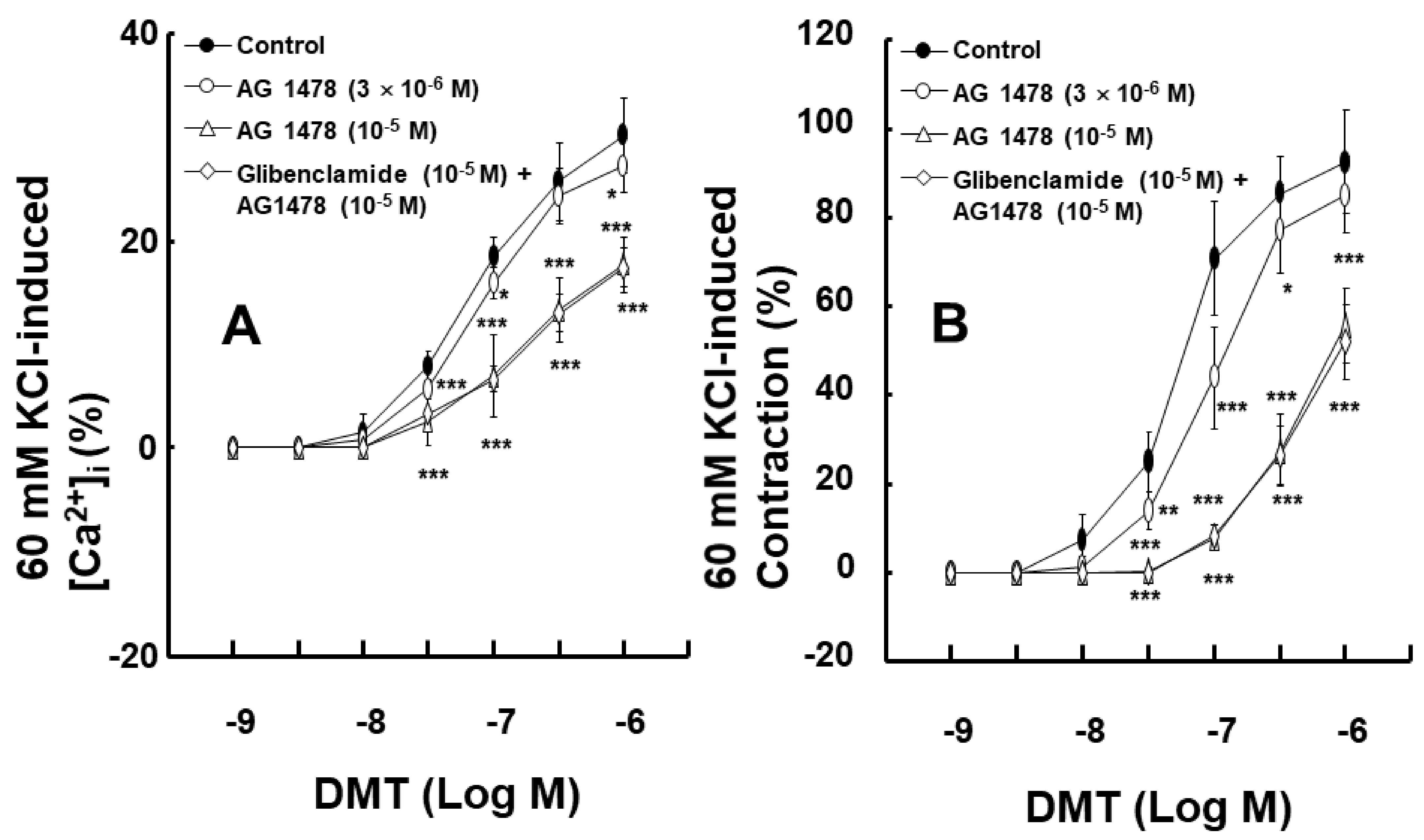 Ijms 23 04320 g006 550