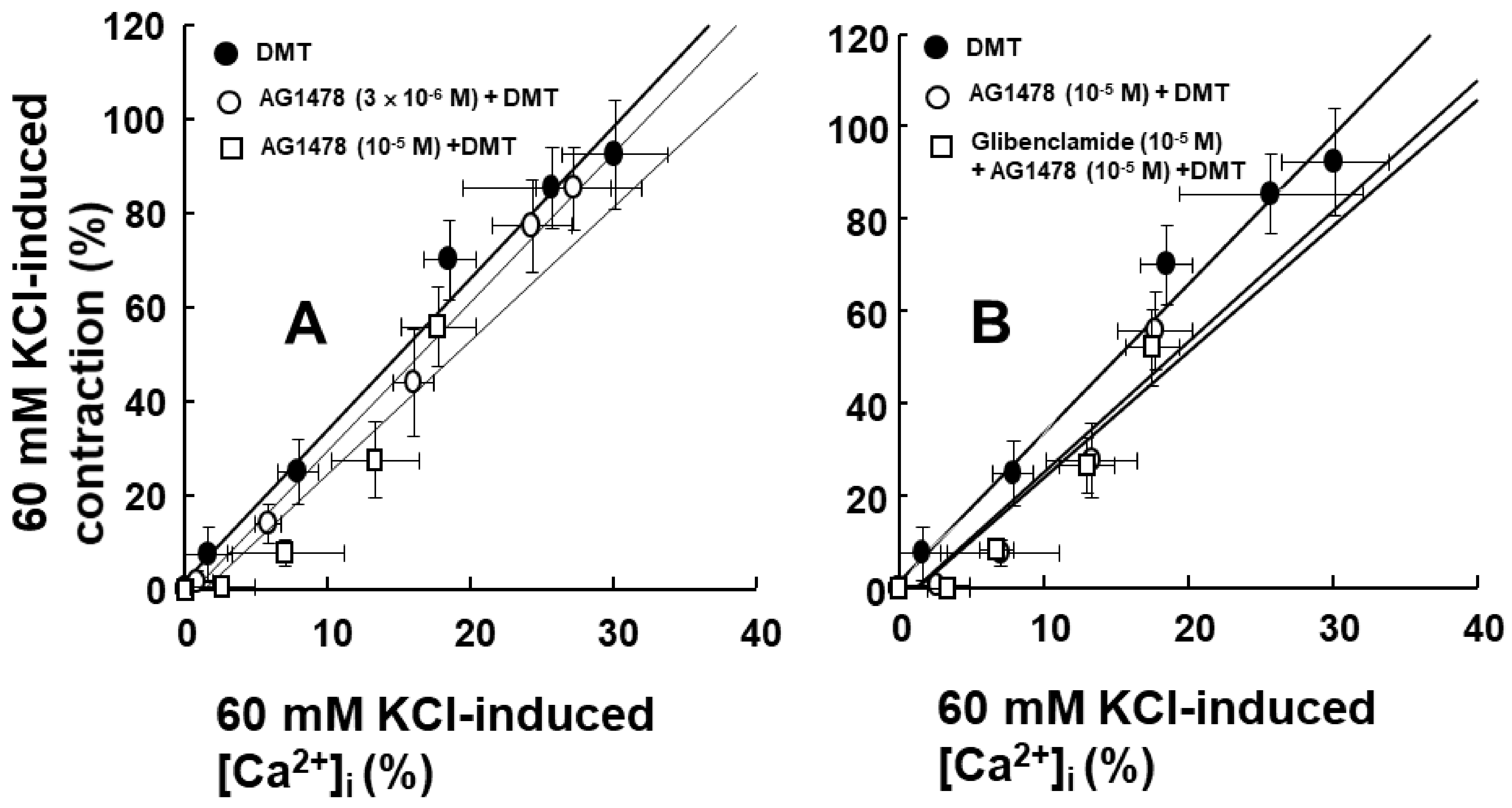 Ijms 23 04320 g007 550
