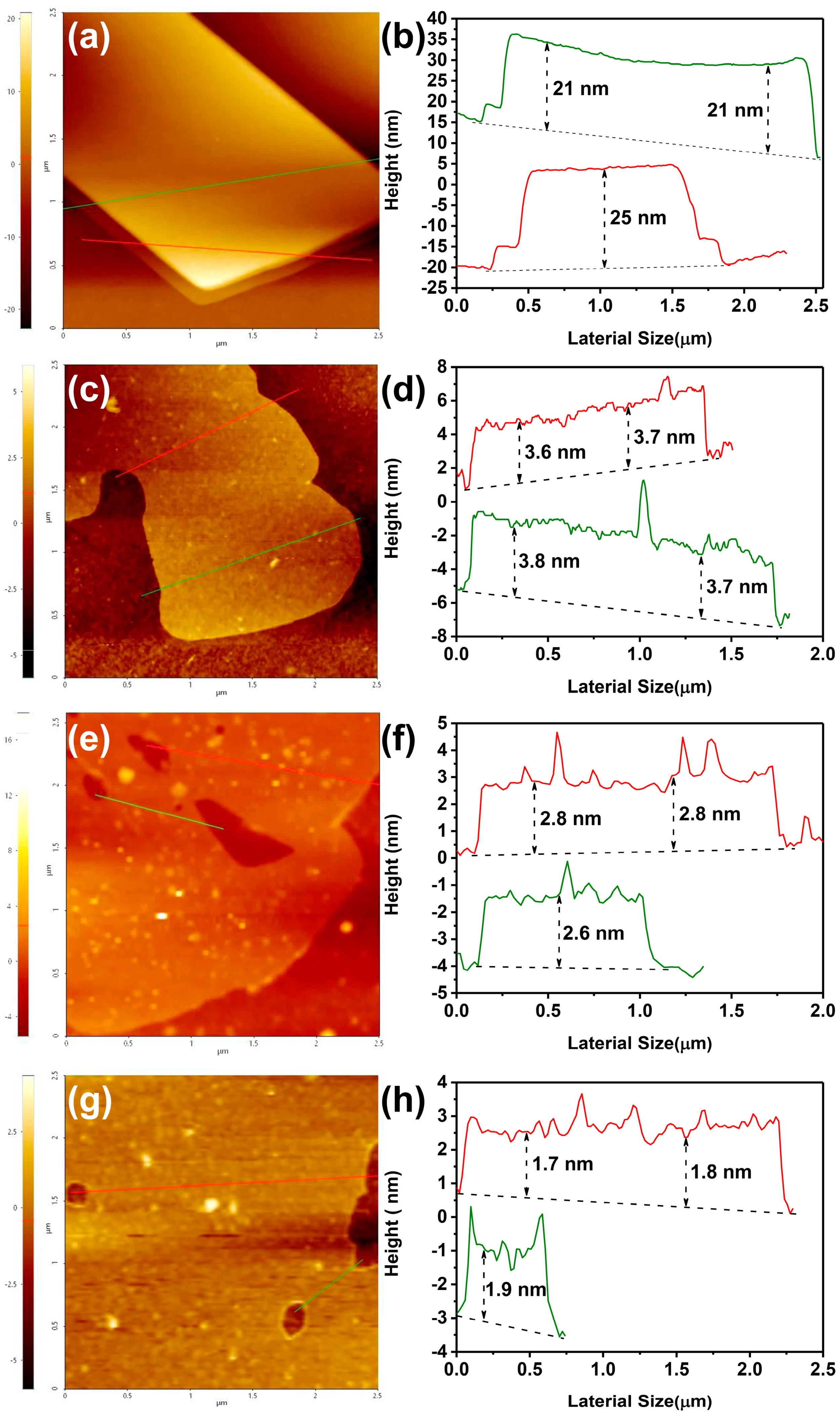 Ijms 23 04332 g001 550