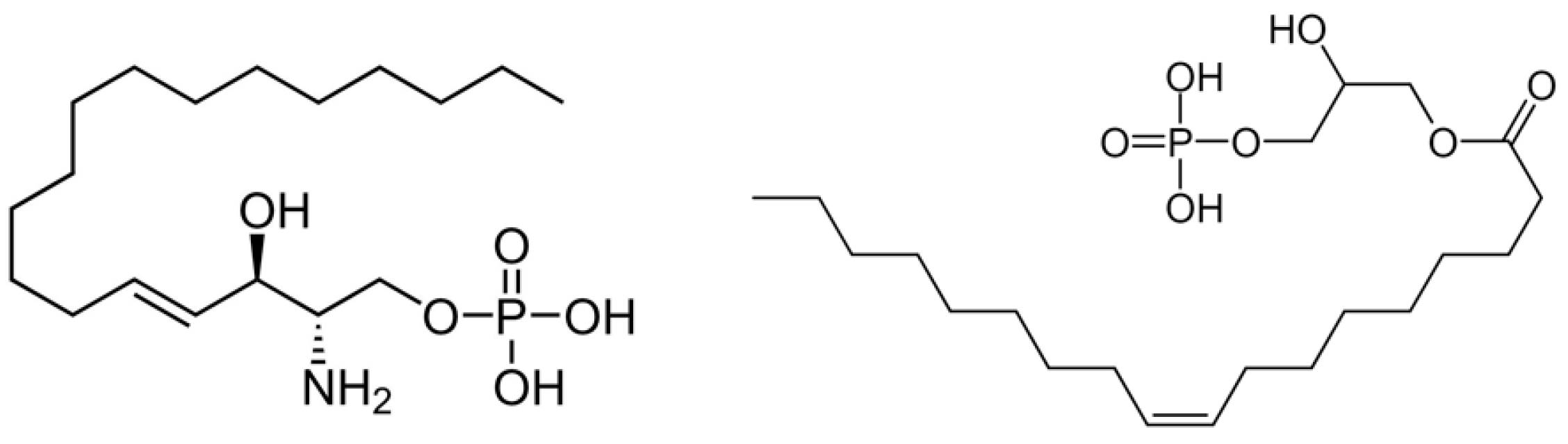 Ijms 23 04343 g001 550