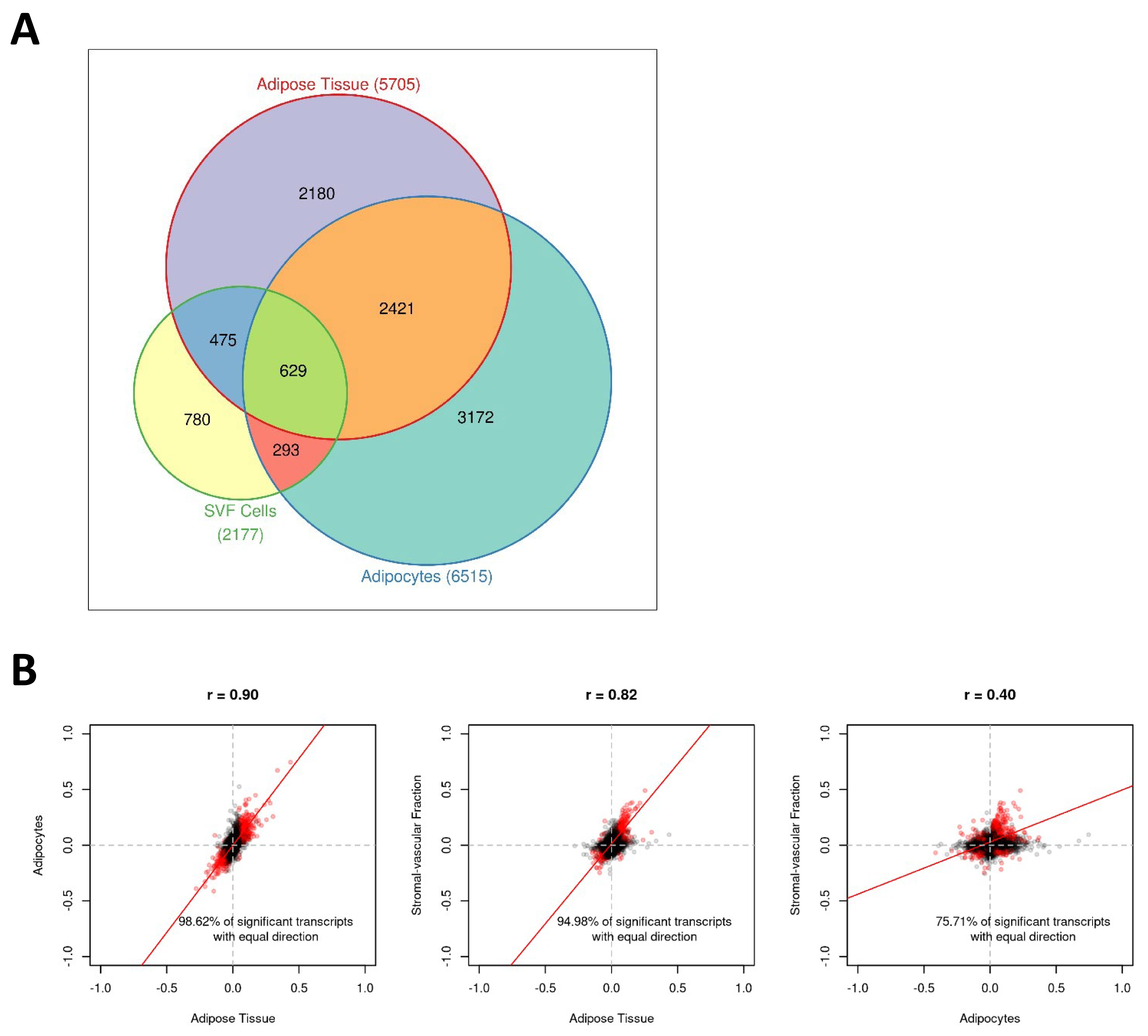 Ijms 23 04349 g001 550