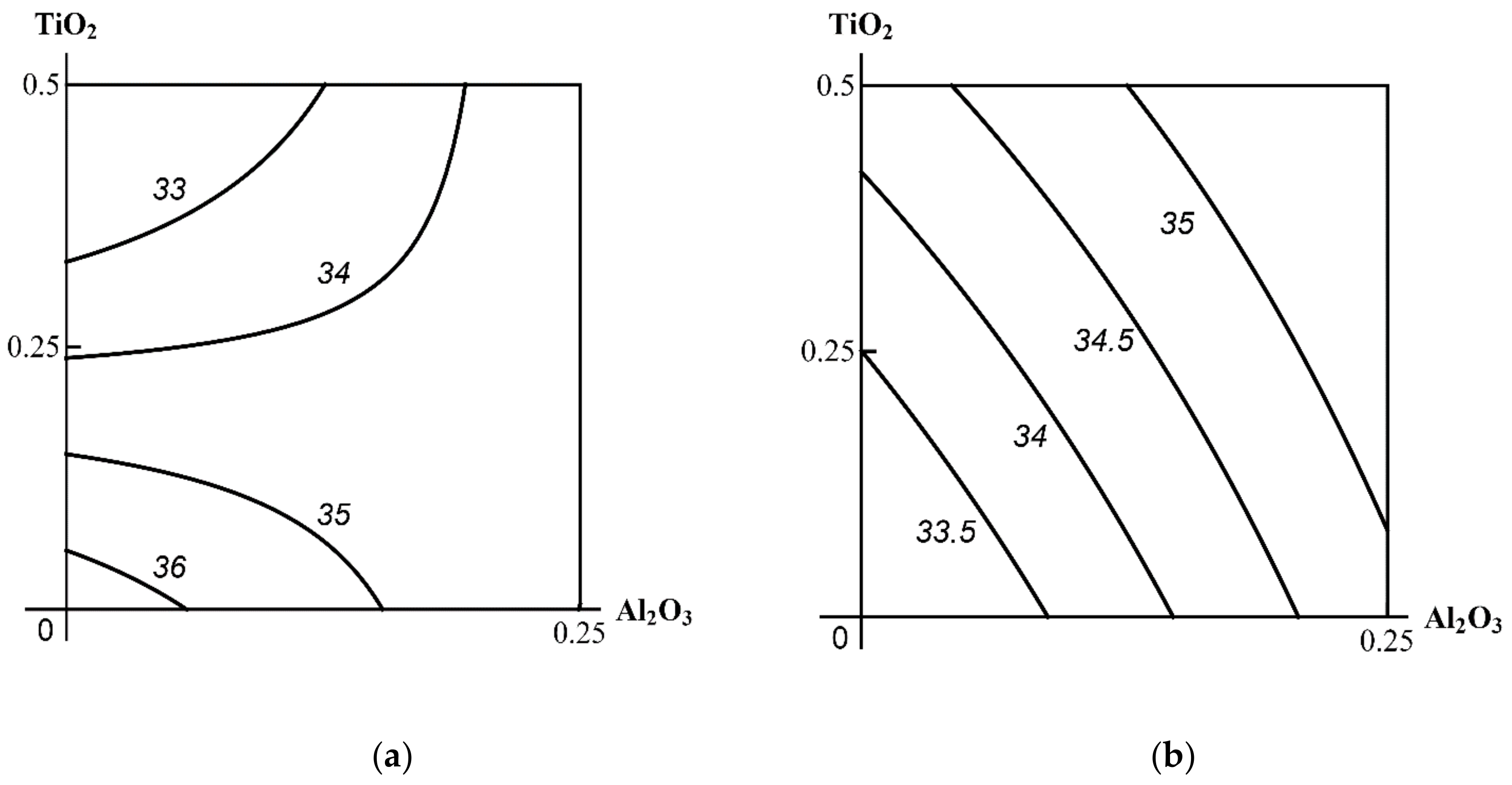 Ijms 23 04356 g001 550