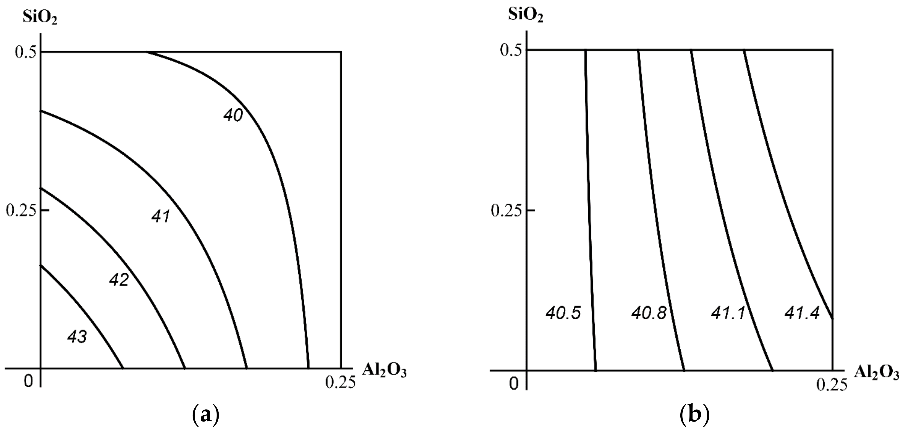 Ijms 23 04356 g002 550
