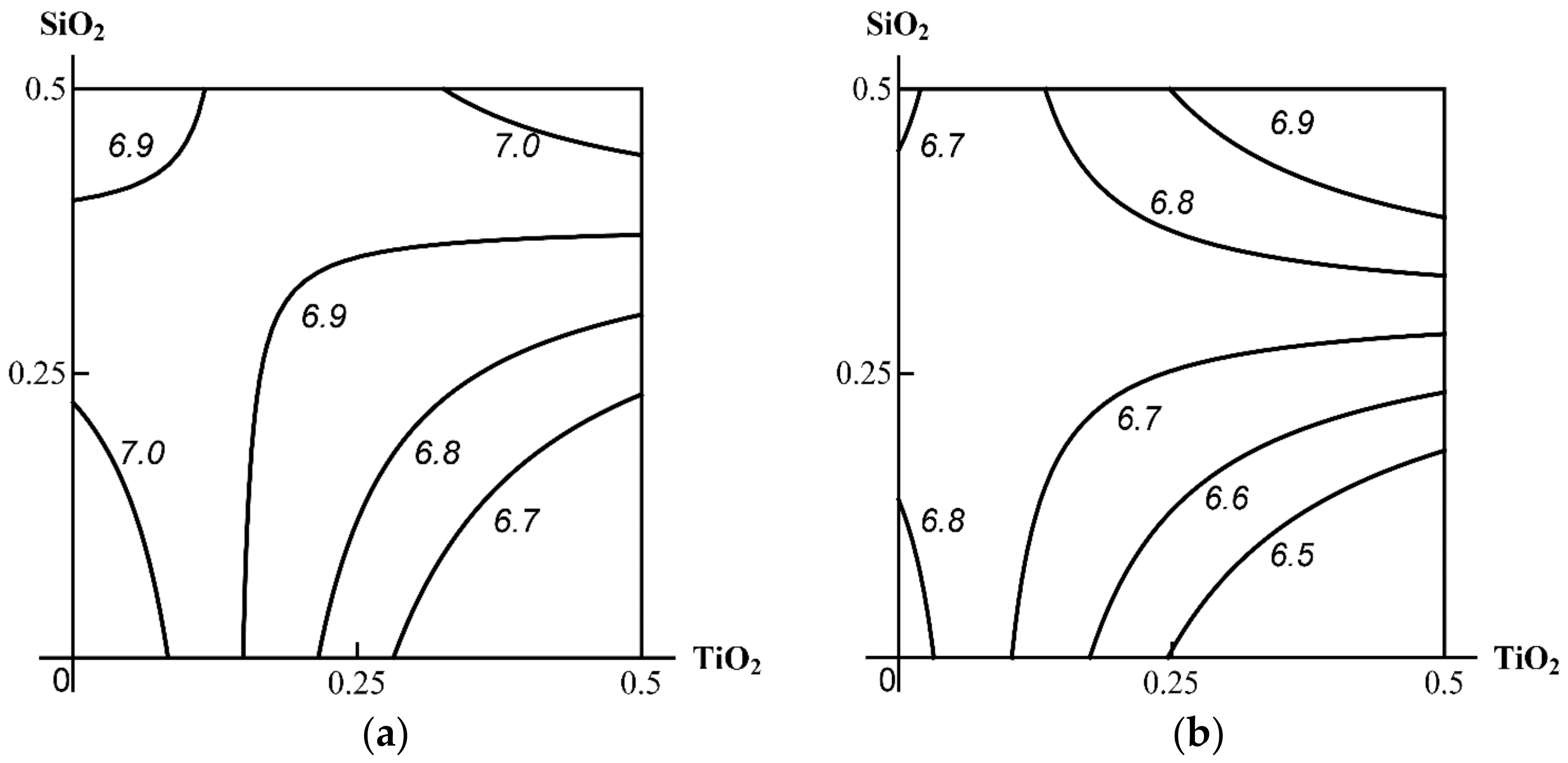 Ijms 23 04356 g003 550