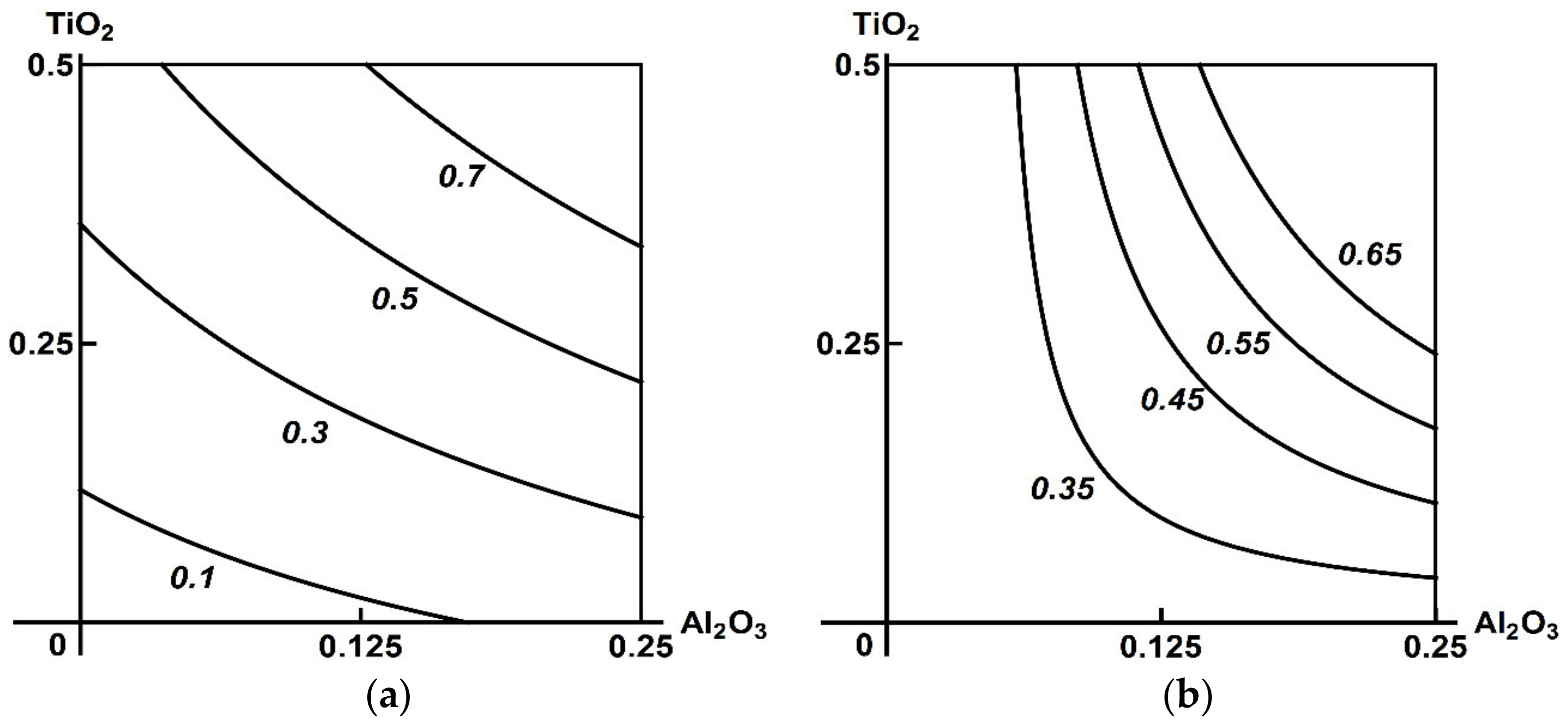 Ijms 23 04356 g005 550