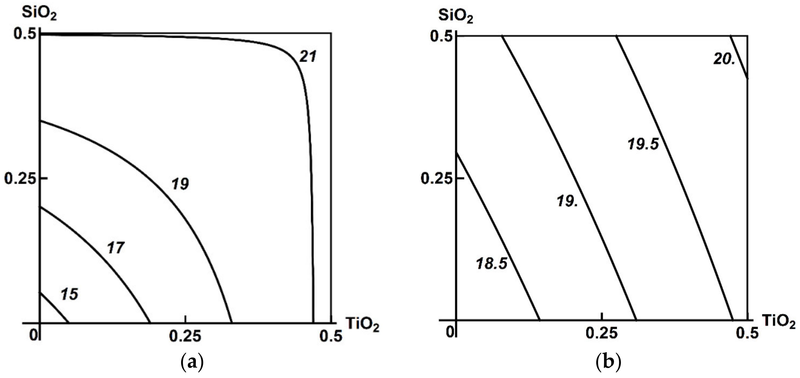 Ijms 23 04356 g006 550