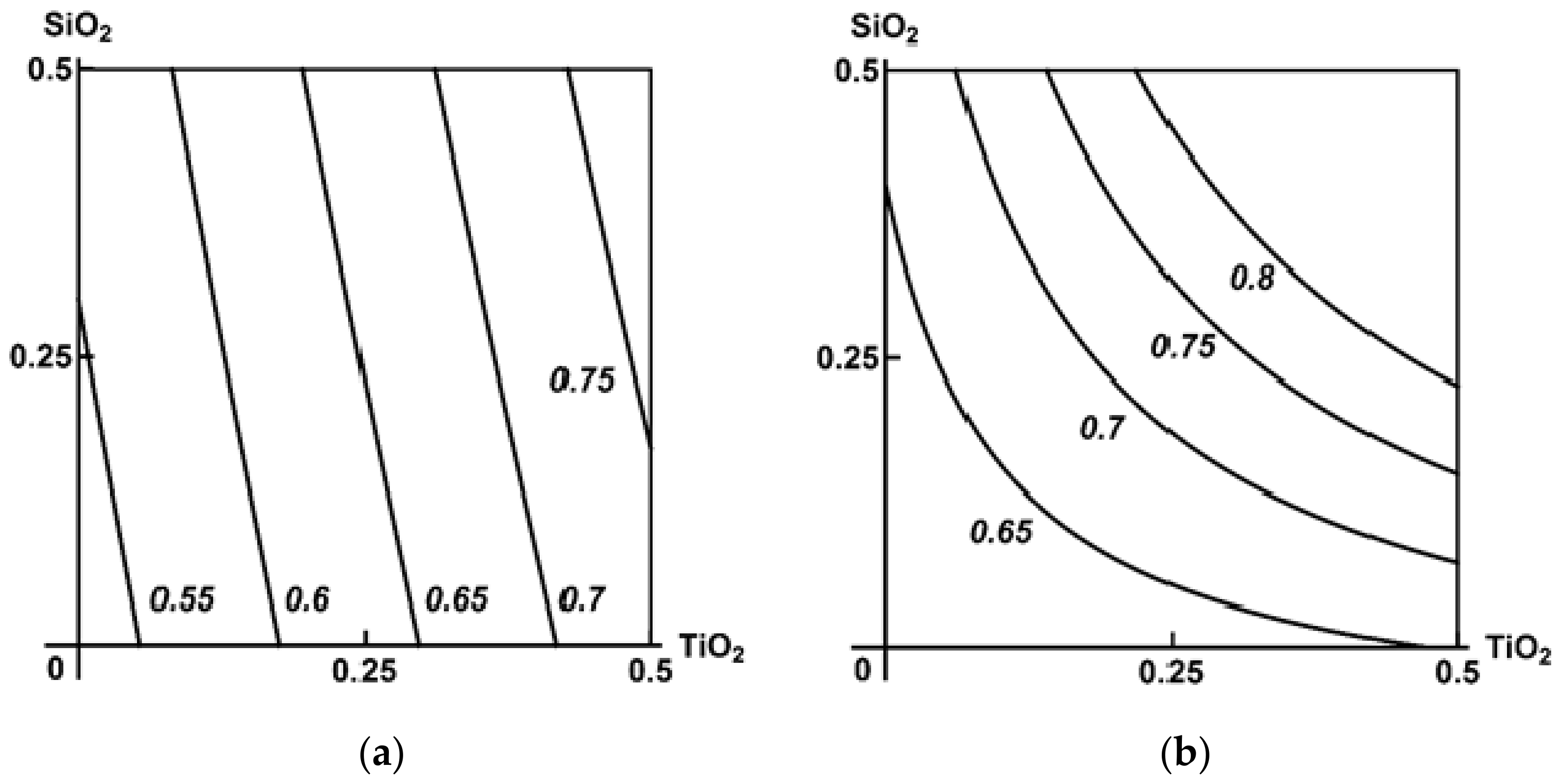 Ijms 23 04356 g007 550