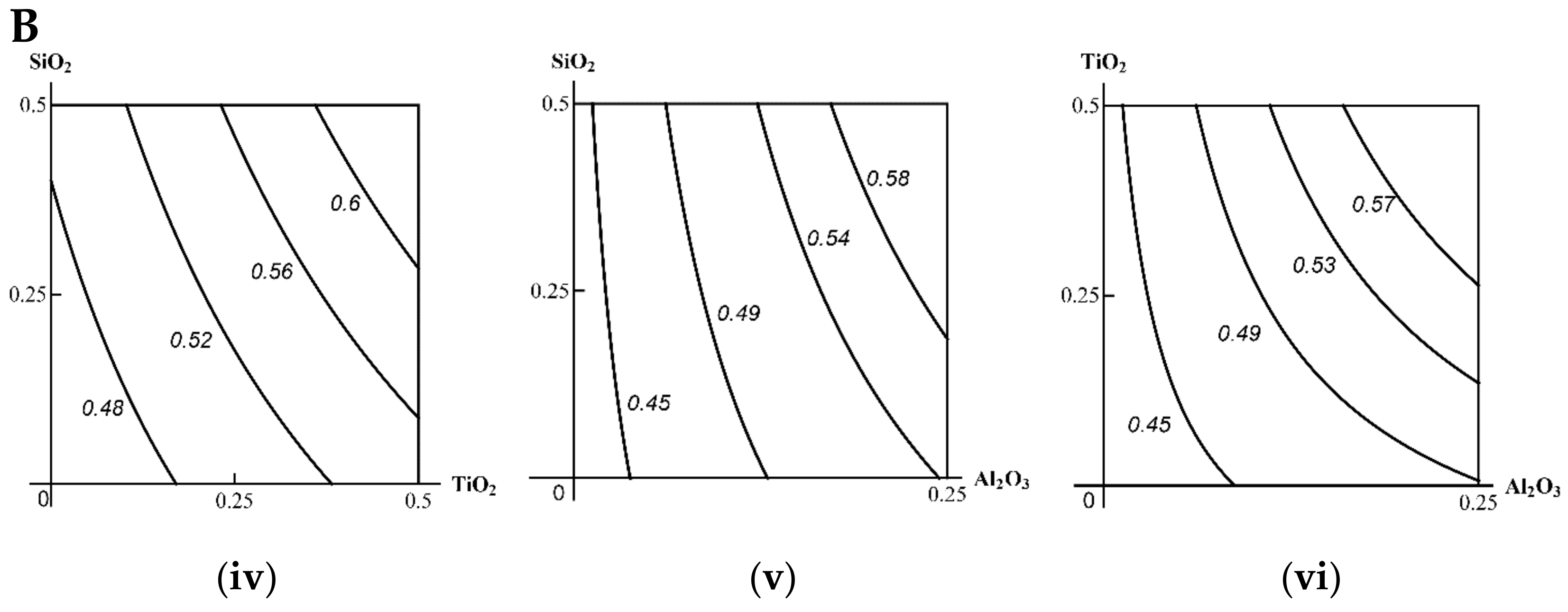 Ijms 23 04356 g008b 550