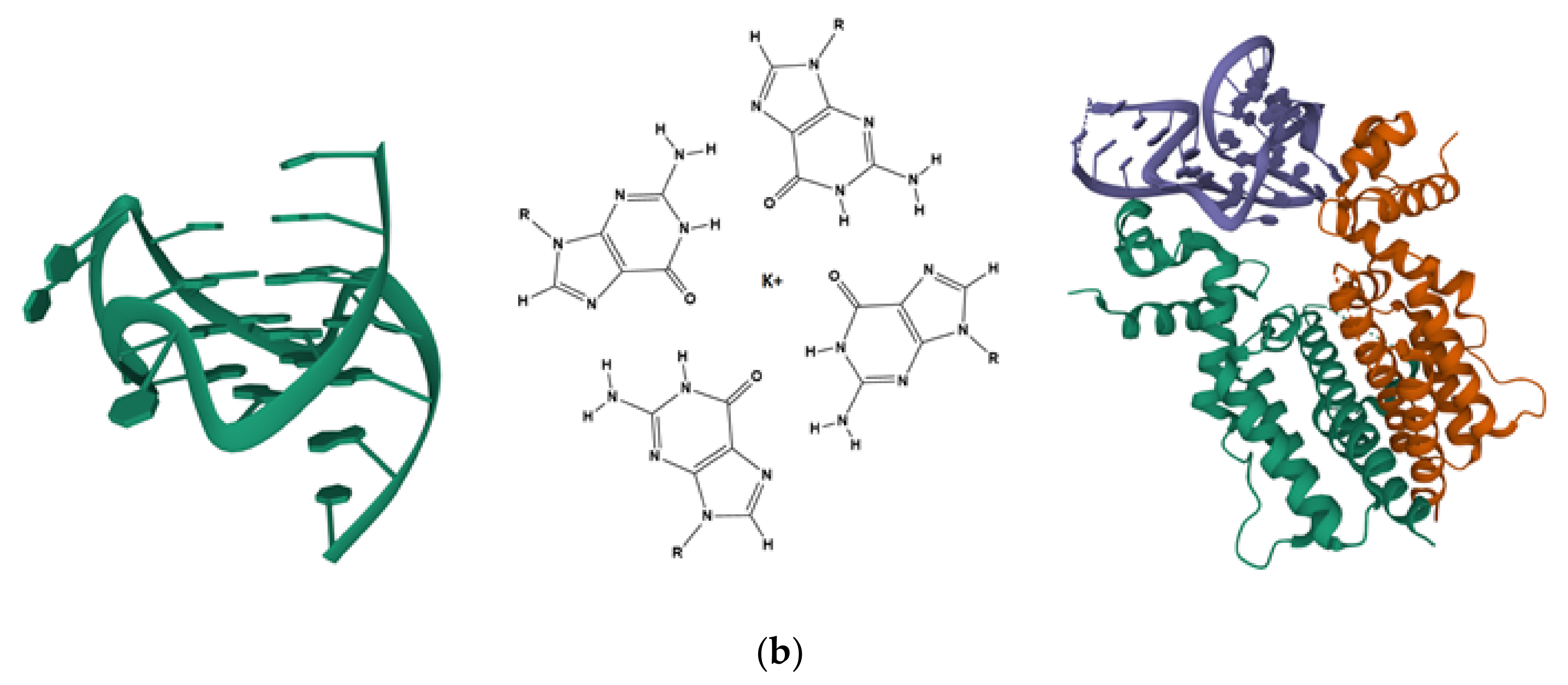 Ijms 23 04359 g001b 550