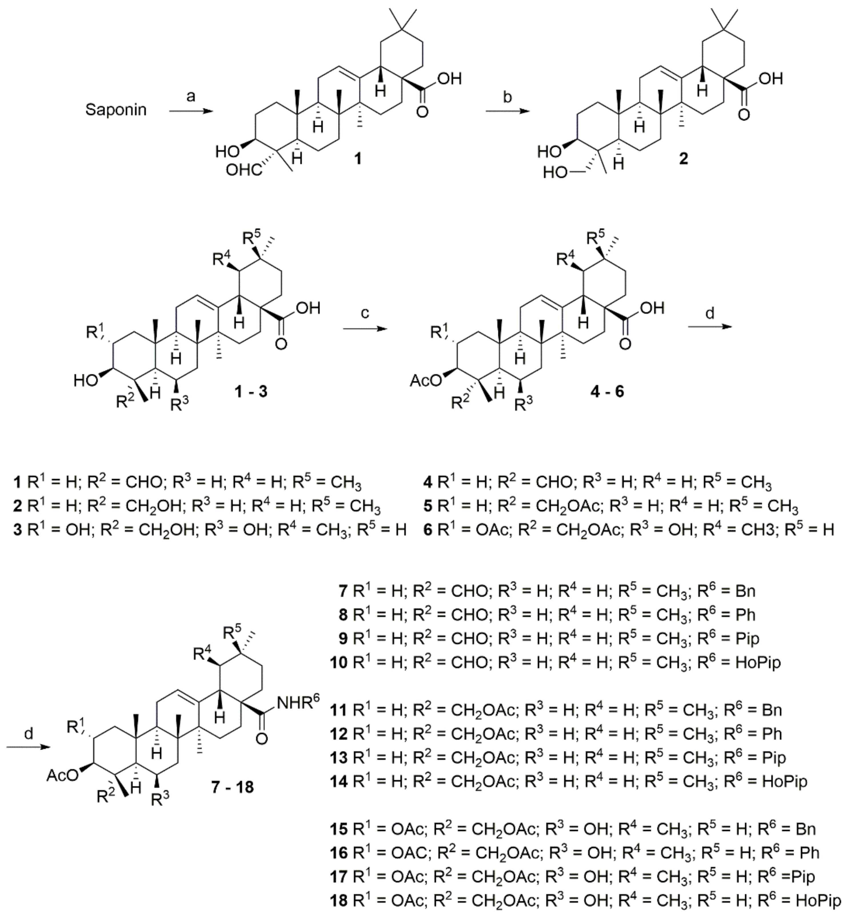 Ijms 23 04362 sch001 550