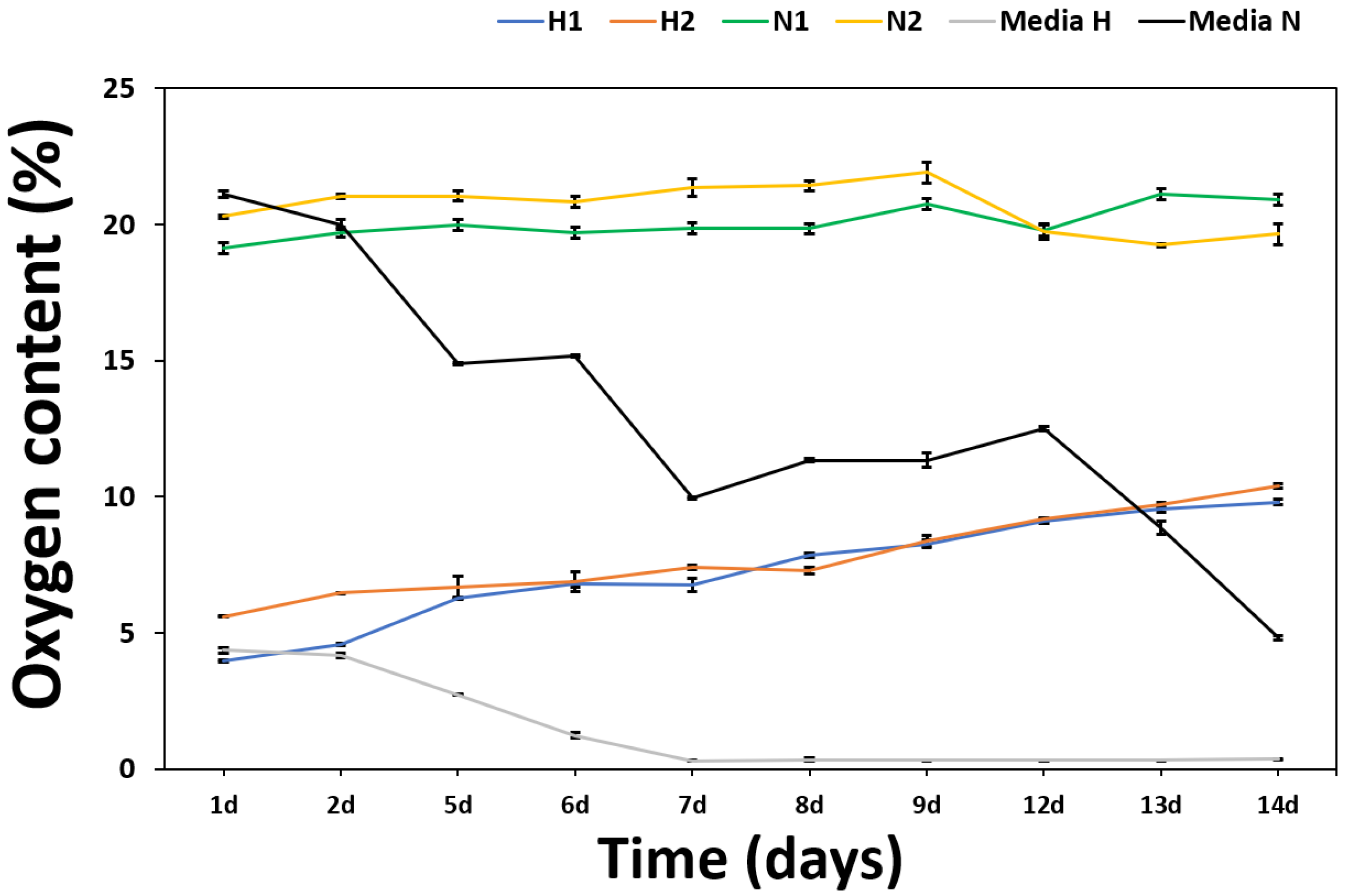 Ijms 23 04365 g002 Ijms 23 04365 g002