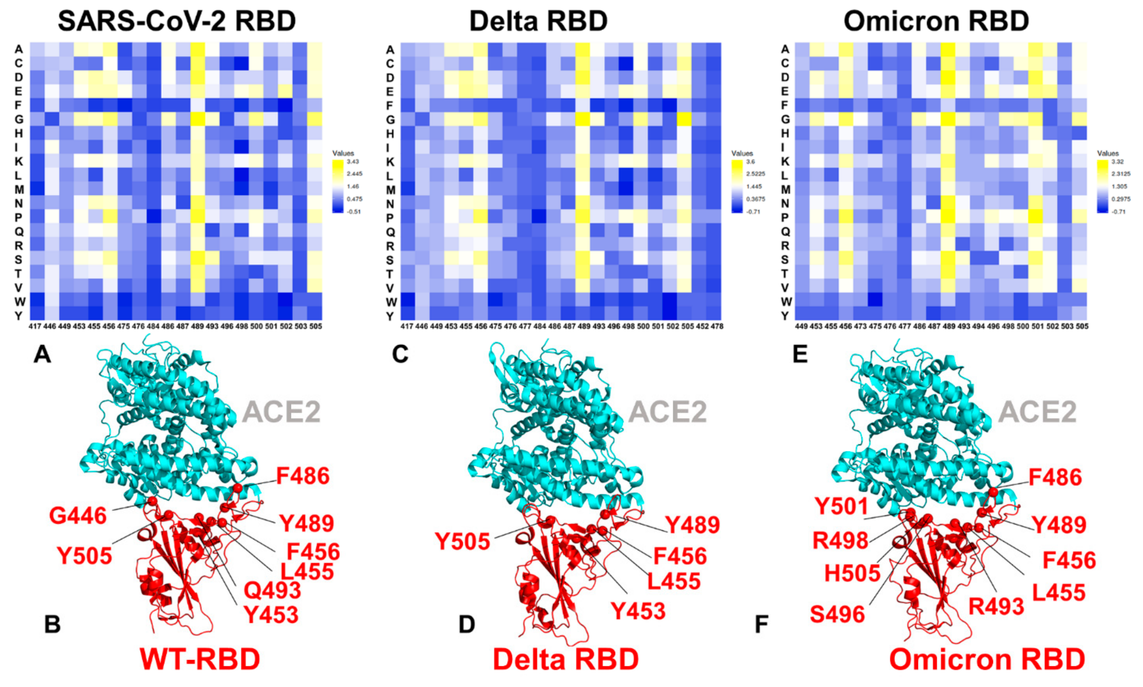 Ijms 23 04376 g004 550