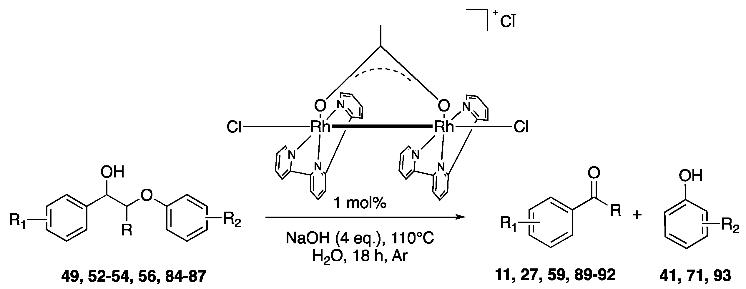 Ijms 23 04378 sch010